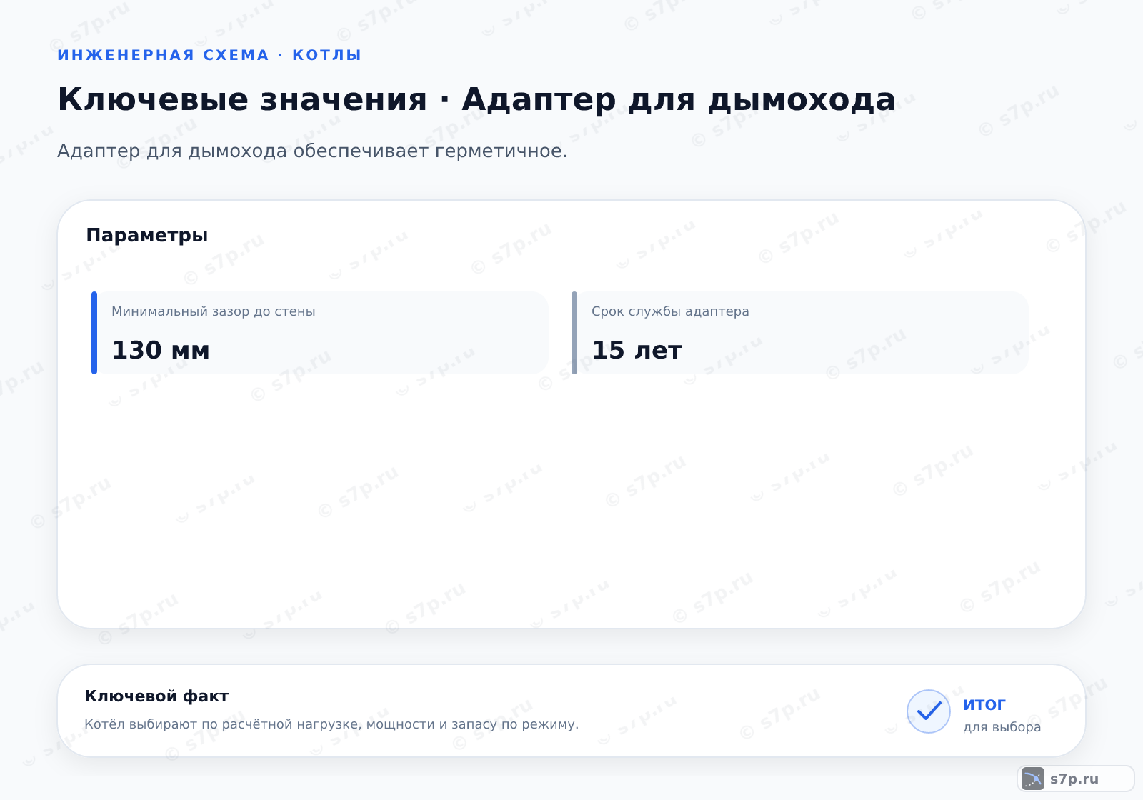 Карточки ключевых значений темы «Адаптер для дымохода»: Минимальный зазор до стены — 130 мм