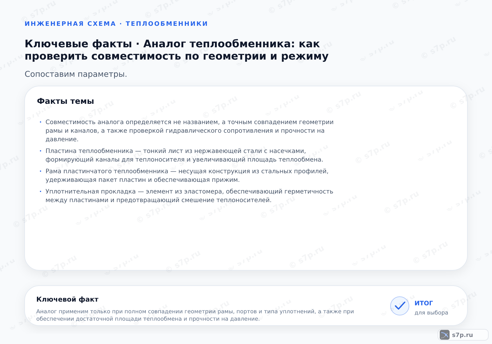 Карточки ключевых значений темы «Аналог теплообменника: как проверить совместимость по геометрии и режиму»: Совместимость аналога определяется не названием, а точным совпадением геометрии рамы и каналов, а также проверкой гидравлического сопротивления и прочности на давление.; Пластина теплообменника — тонкий лист из нержавеющей стали с насечками, формирующий каналы для теплоносителя и увеличивающий площадь теплообмена.