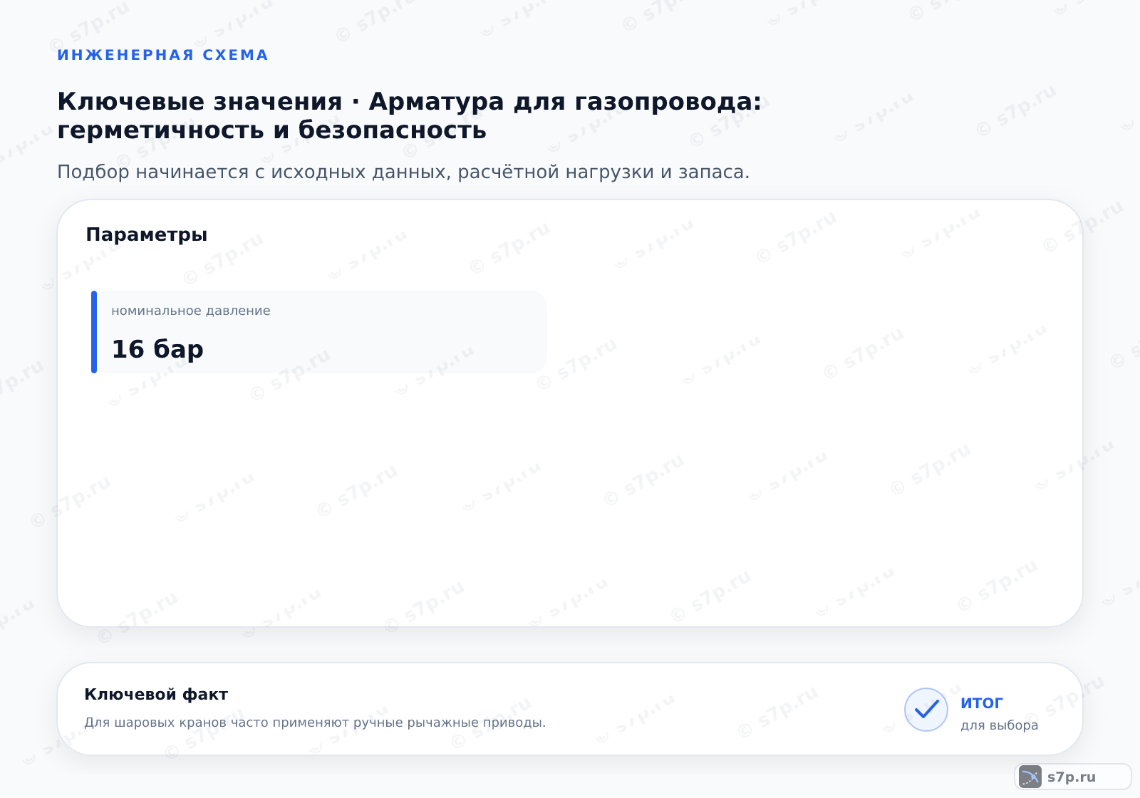 Карточки ключевых значений темы «Арматура для газопровода: герметичность и безопасность»: номинальное давление — 16 бар