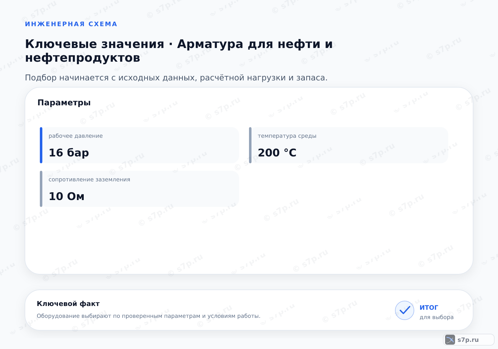Карточки ключевых значений темы «Арматура для нефти и нефтепродуктов»: рабочее давление — 16 бар