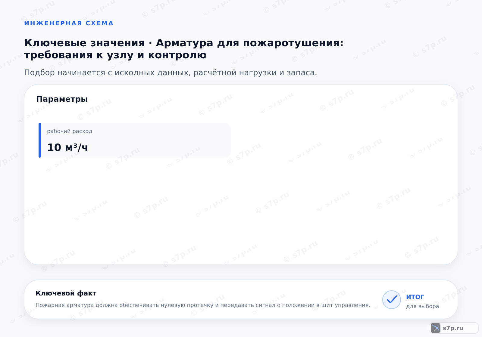 Карточки ключевых значений темы «Арматура для пожаротушения: требования к узлу и контролю»: рабочий расход — 10 м³/ч