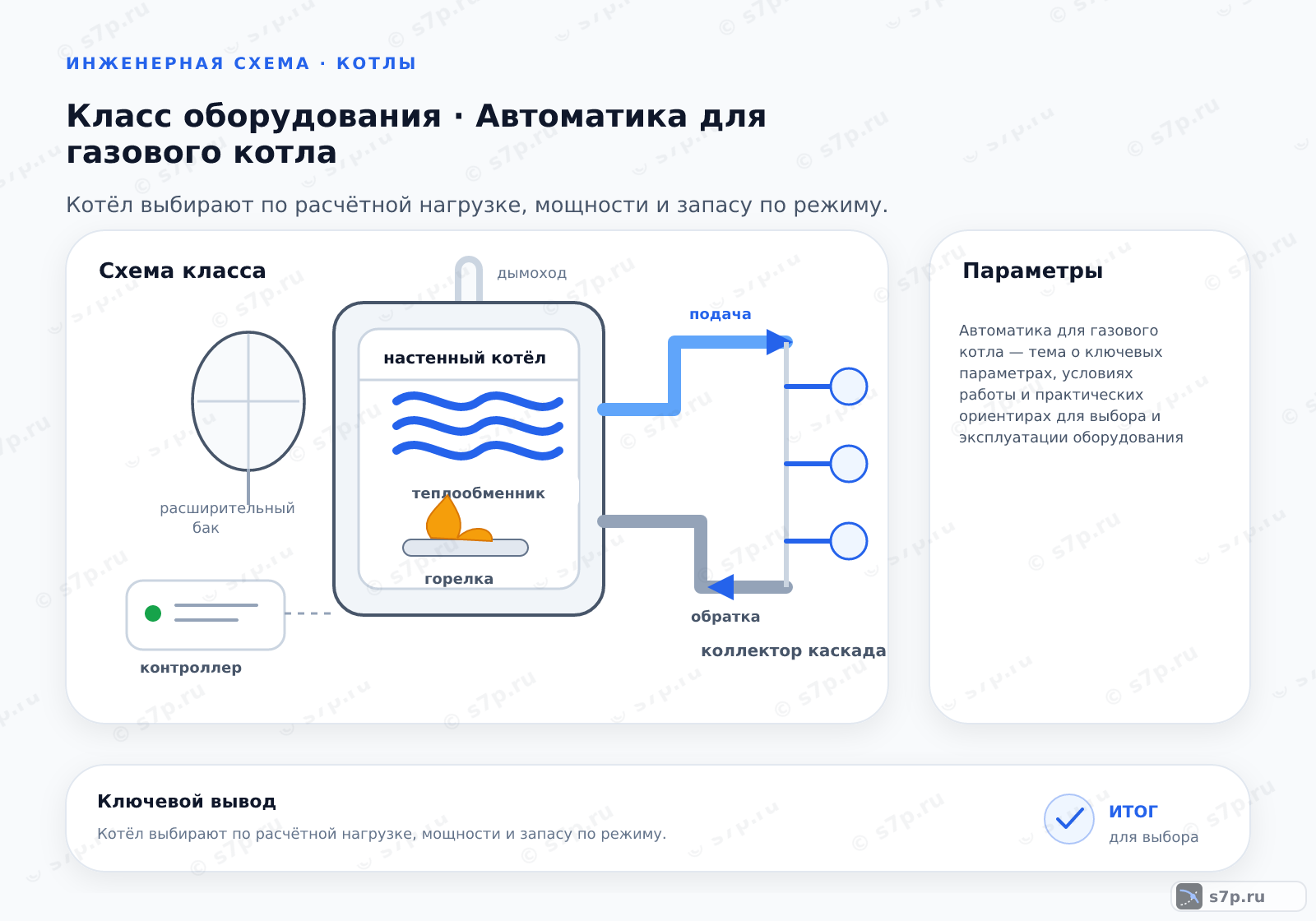 Карточки ключевых значений темы «Автоматика для газового котла»: Автоматика для газового котла — тема о ключевых параметрах, условиях работы и практических ориентирах для выбора и эксплуатации оборудования