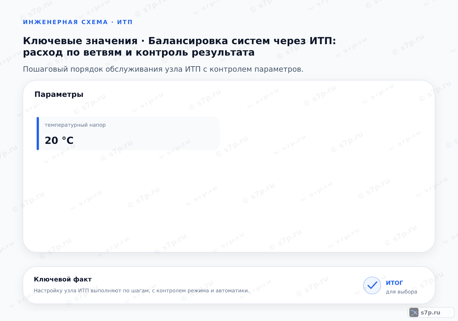 Карточки ключевых значений темы «Балансировка систем через ИТП: расход по ветвям и контроль результата»: температурный напор — 20 °C
