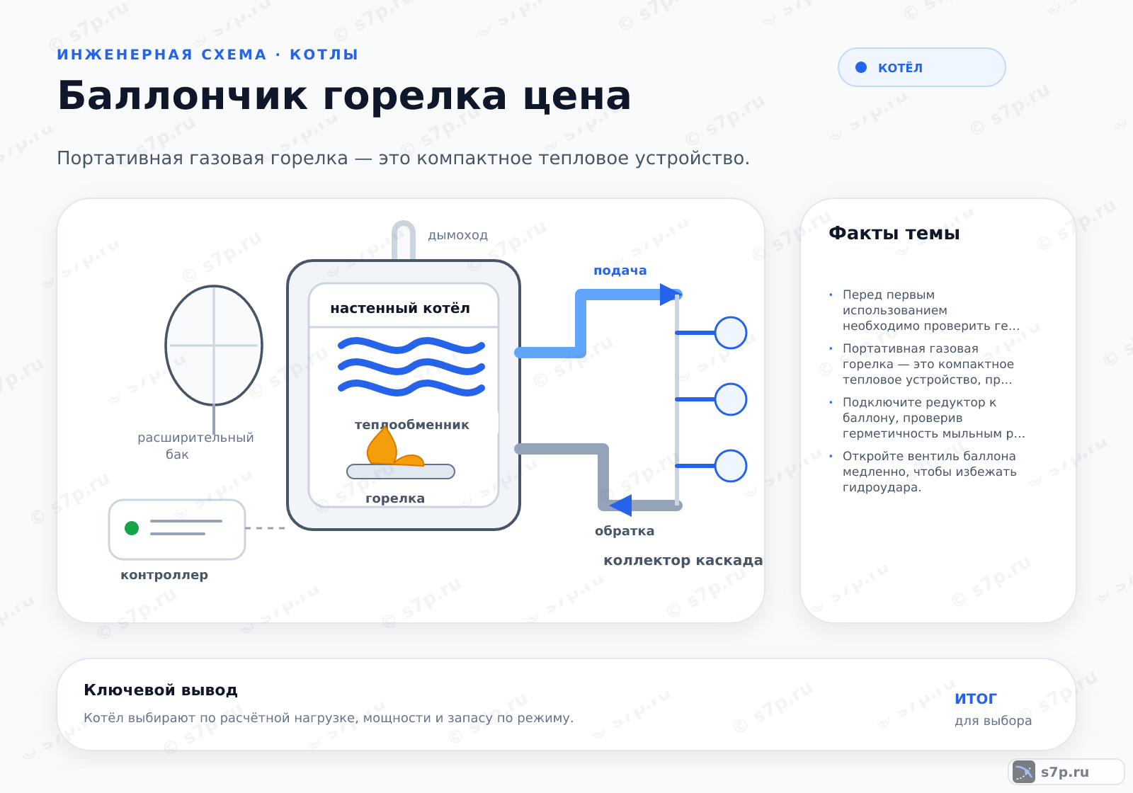 Hero-инфографика темы «Баллончик горелка цена»: котёл; ключевые данные: Перед первым использованием необходимо проверить герметичность соединений. Для этого нанесите мыльный раствор на места подключения шланга к баллону и редуктору. Если появляются мыльные пузыри, значит, есть утечка газа. В таком случае соединение нужно затянуть или заменить уплотнительное кольцо. Никогда не используйте для проверки открытый огонь.; Портативная газовая горелка — это компактное тепловое устройство, предназначенное для сжигания сжиженного углеводородного газа из баллона с целью нагрева или приготовления пищи.
