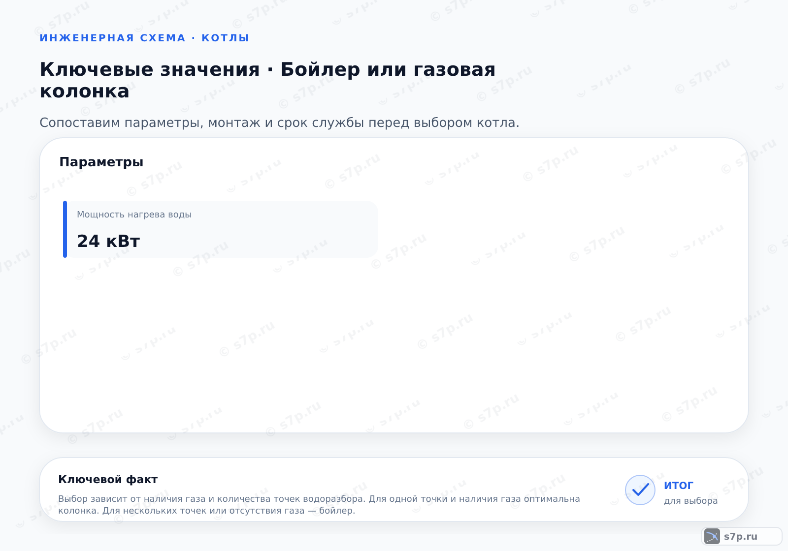 Карточки ключевых значений темы «Бойлер или газовая колонка»: Мощность нагрева воды — 24 кВт