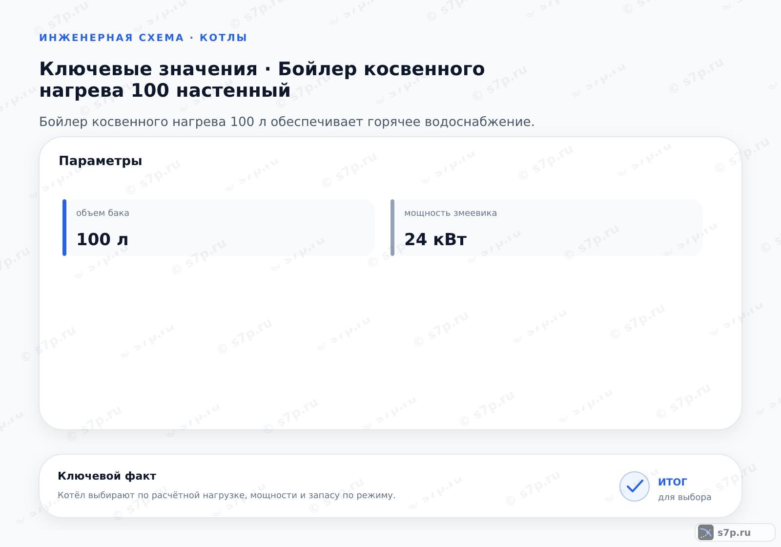 Карточки ключевых значений темы «Бойлер косвенного нагрева 100 настенный»: объем бака — 100 л