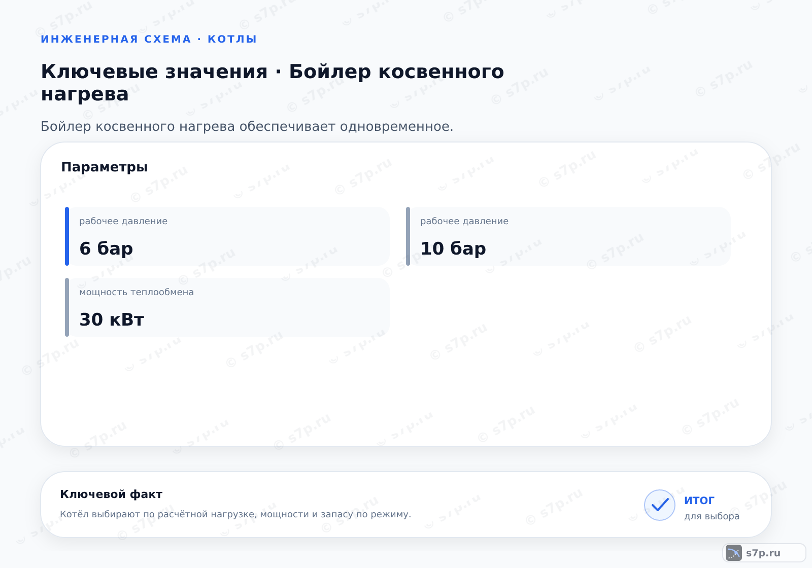 Карточки ключевых значений темы «Бойлер косвенного нагрева»: рабочее давление — 6 бар; рабочее давление — 10 бар