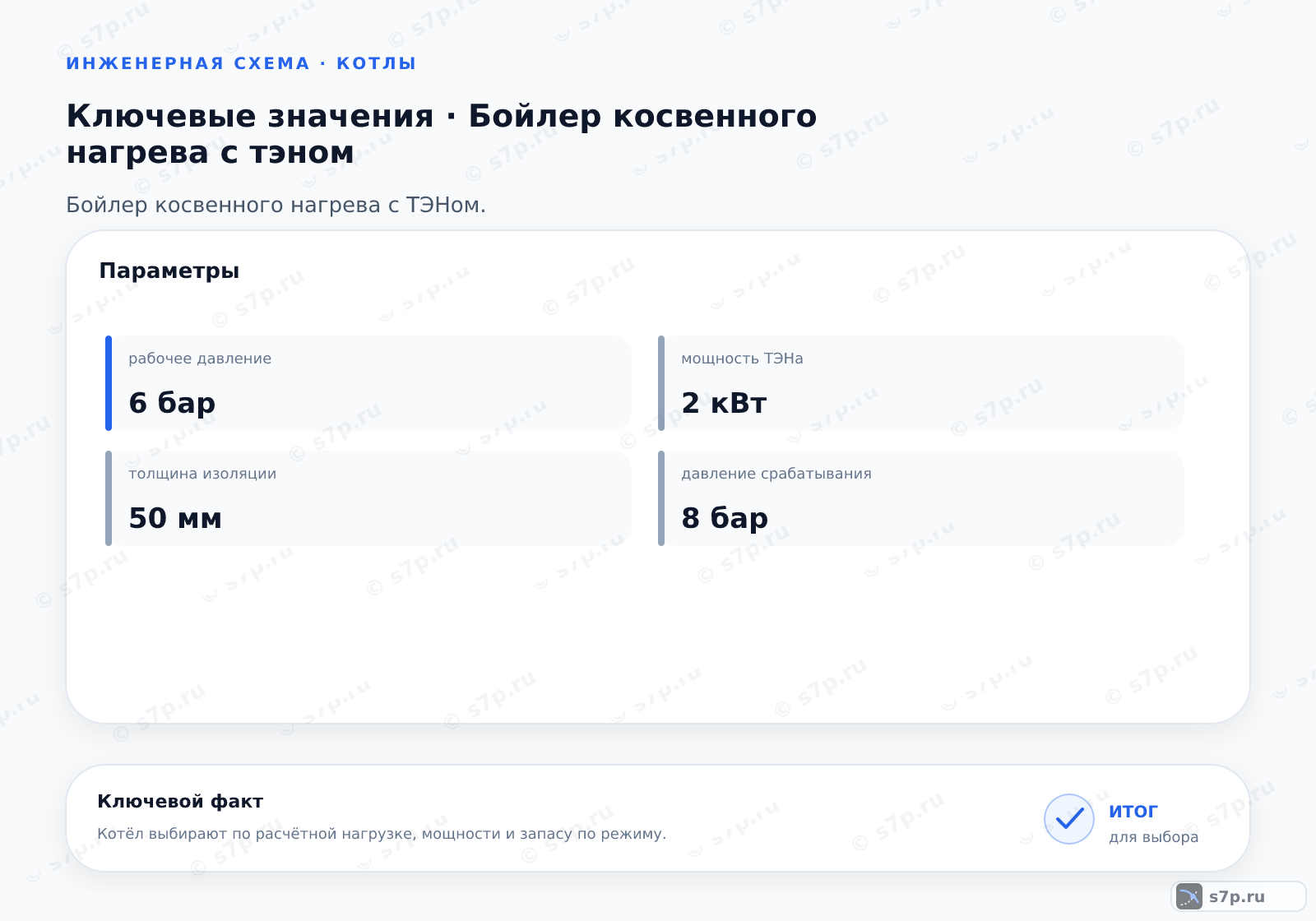 Карточки ключевых значений темы «Бойлер косвенного нагрева с тэном»: рабочее давление — 6 бар; давление срабатывания — 8 бар