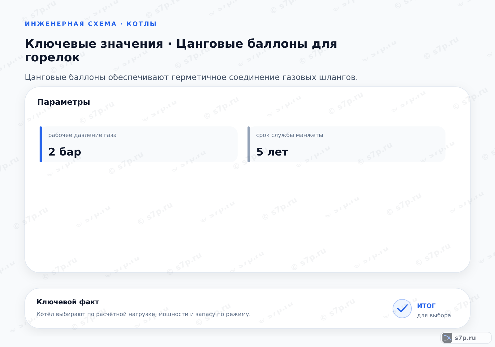 Карточки ключевых значений темы «Цанговые баллоны для горелок»: рабочее давление газа — 2 бар