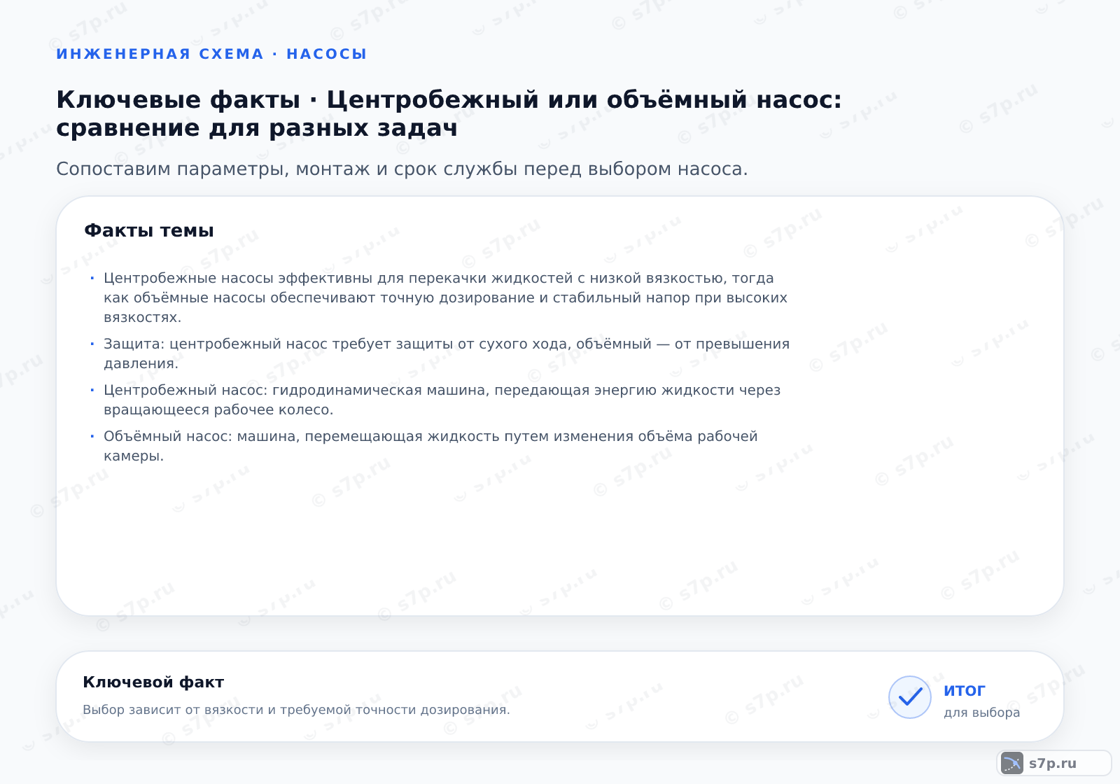Карточки ключевых значений темы «Центробежный или объёмный насос: сравнение для разных задач»: Центробежные насосы эффективны для перекачки жидкостей с низкой вязкостью, тогда как объёмные насосы обеспечивают точную дозирование и стабильный напор при высоких вязкостях.; Защита: центробежный насос требует защиты от сухого хода, объёмный — от превышения давления.