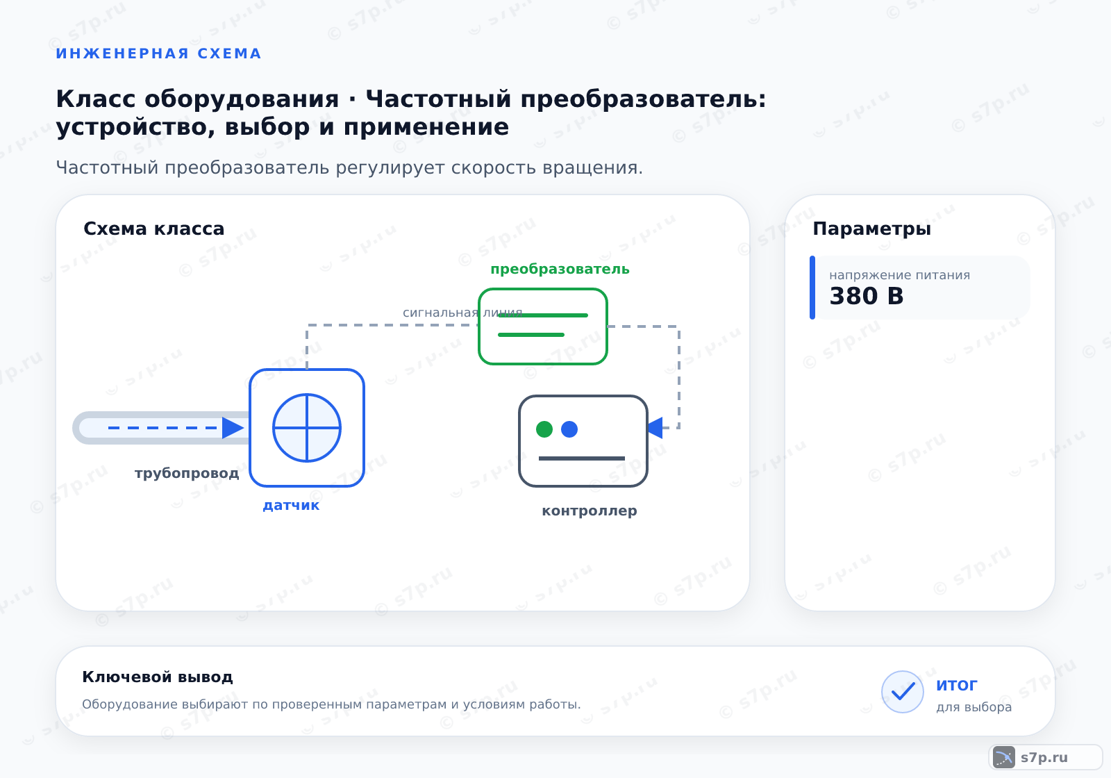 Схема класса «КИПиА» для темы «Частотный преобразователь: устройство, выбор и применение»: ключевые параметры — напряжение питания — 380 В