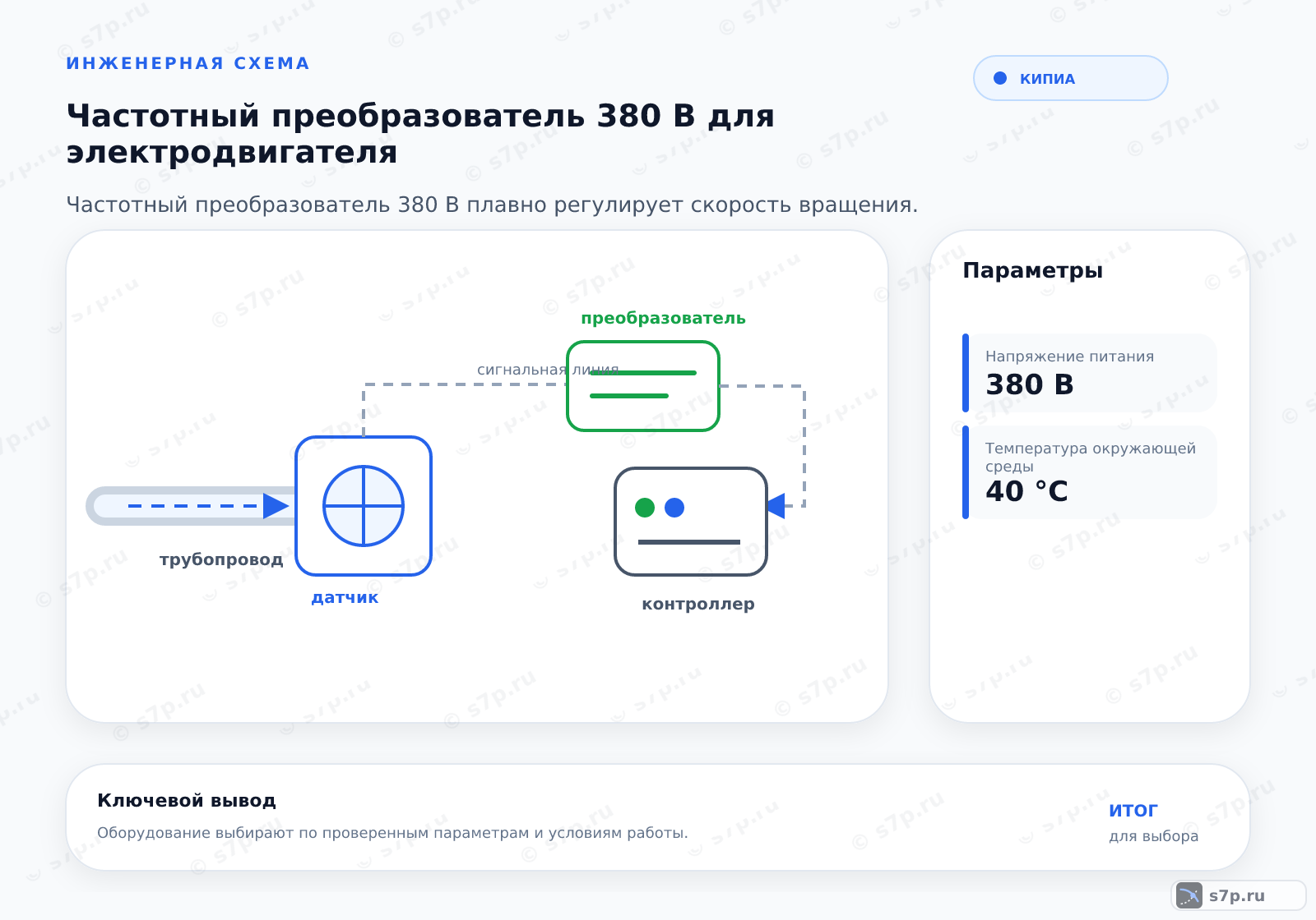 Hero-инфографика темы «Частотный преобразователь 380 В для электродвигателя»: КИПиА; ключевые данные: Напряжение питания — 380 В; Температура окружающей среды — 40 °C