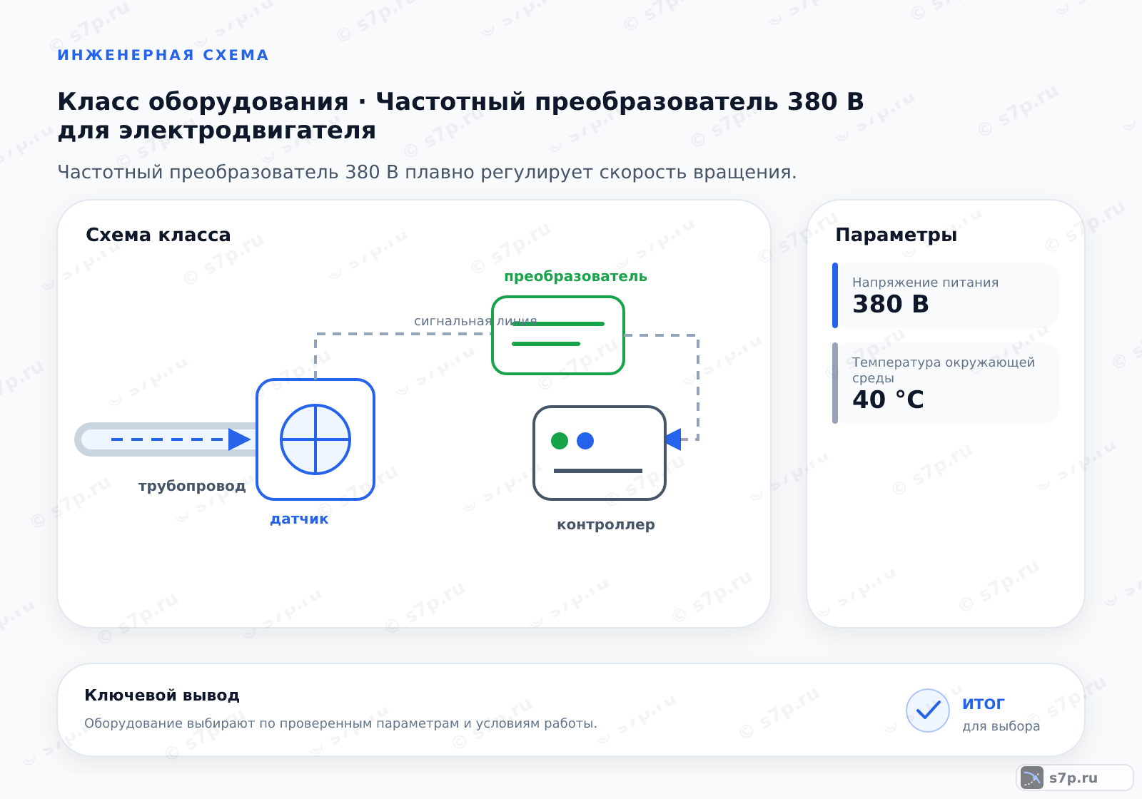 Схема класса «КИПиА» для темы «Частотный преобразователь 380 В для электродвигателя»: ключевые параметры — Напряжение питания — 380 В; Температура окружающей среды — 40 °C