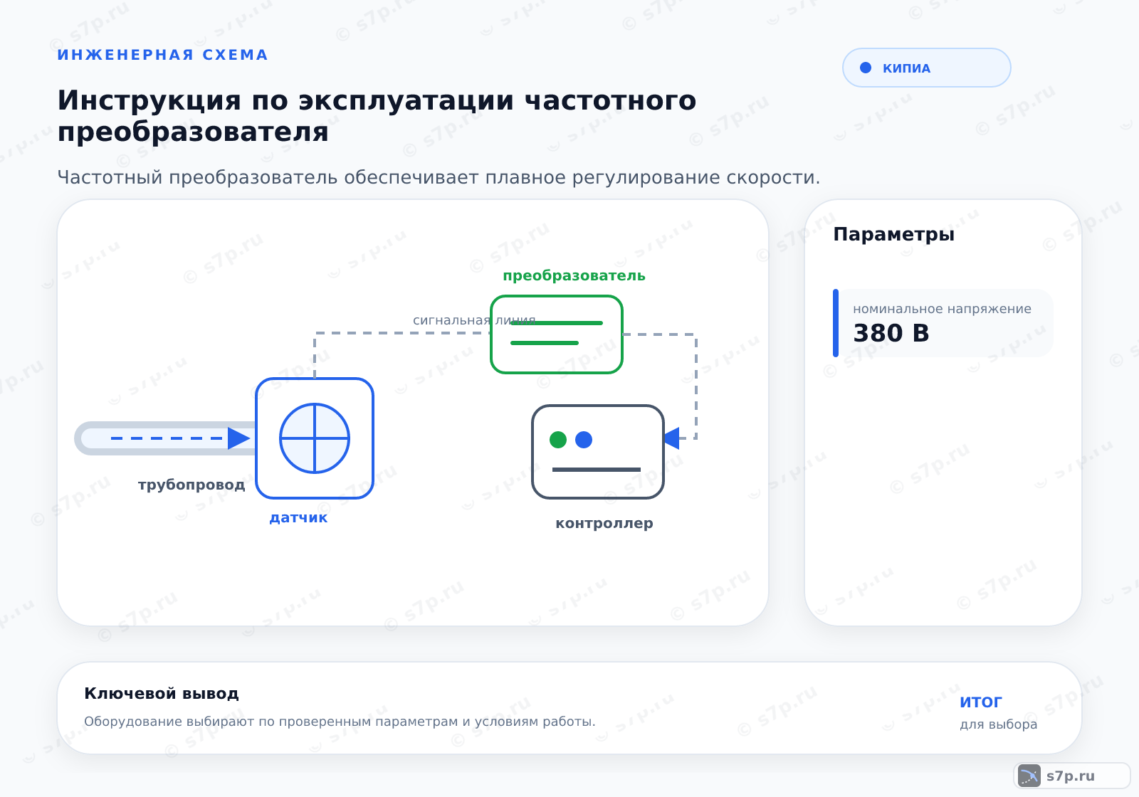 Hero-инфографика темы «Инструкция по эксплуатации частотного преобразователя»: КИПиА; ключевые данные: номинальное напряжение — 380 В
