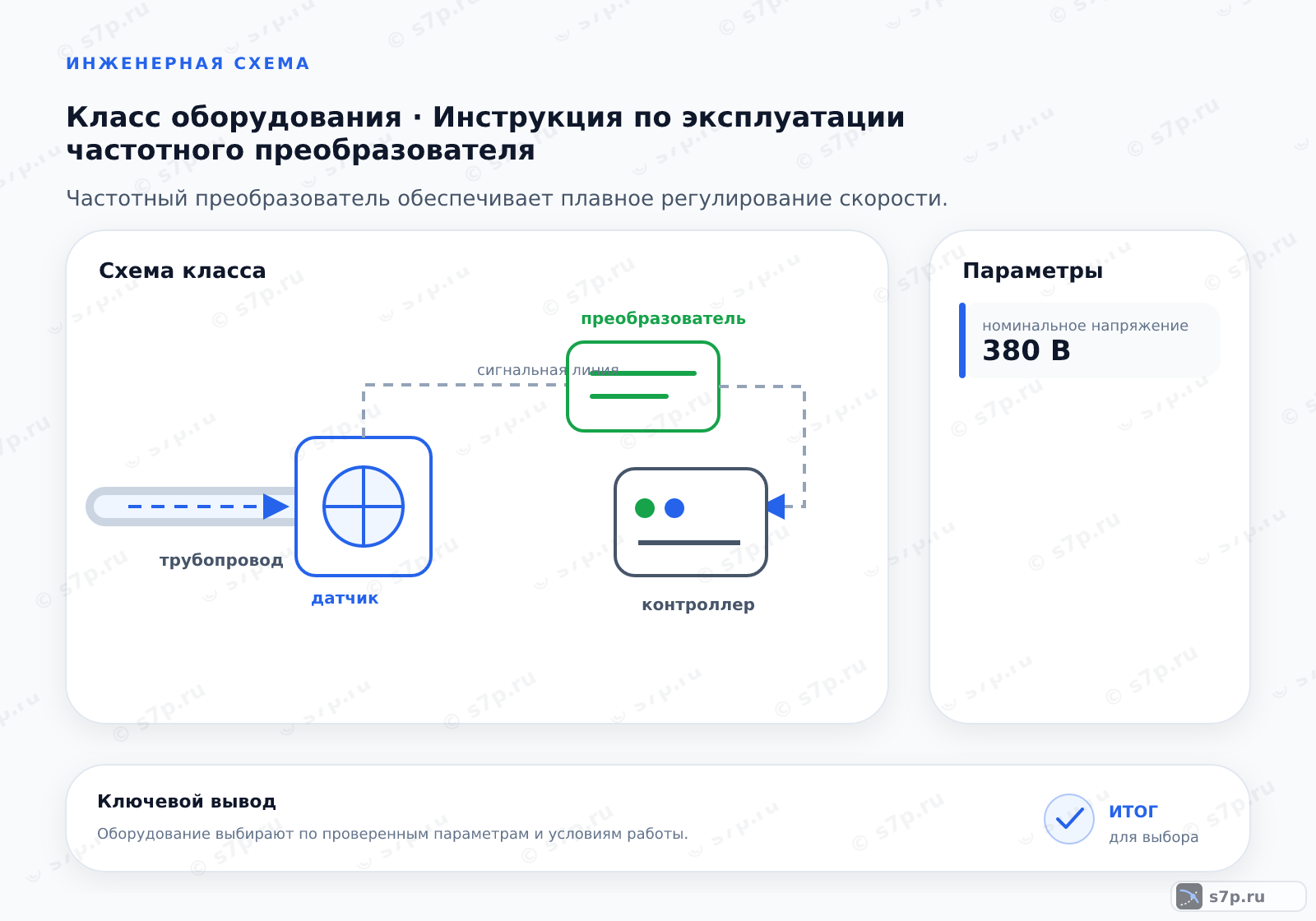 Схема класса «КИПиА» для темы «Инструкция по эксплуатации частотного преобразователя»: ключевые параметры — номинальное напряжение — 380 В
