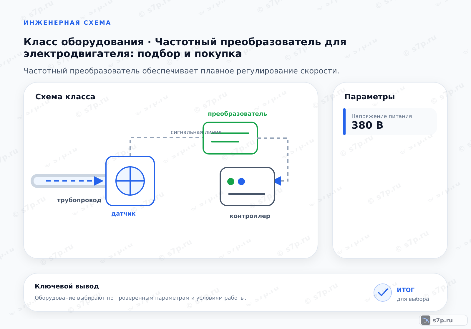 Схема класса «КИПиА» для темы «Частотный преобразователь для электродвигателя: подбор и покупка»: ключевые параметры — Напряжение питания — 380 В