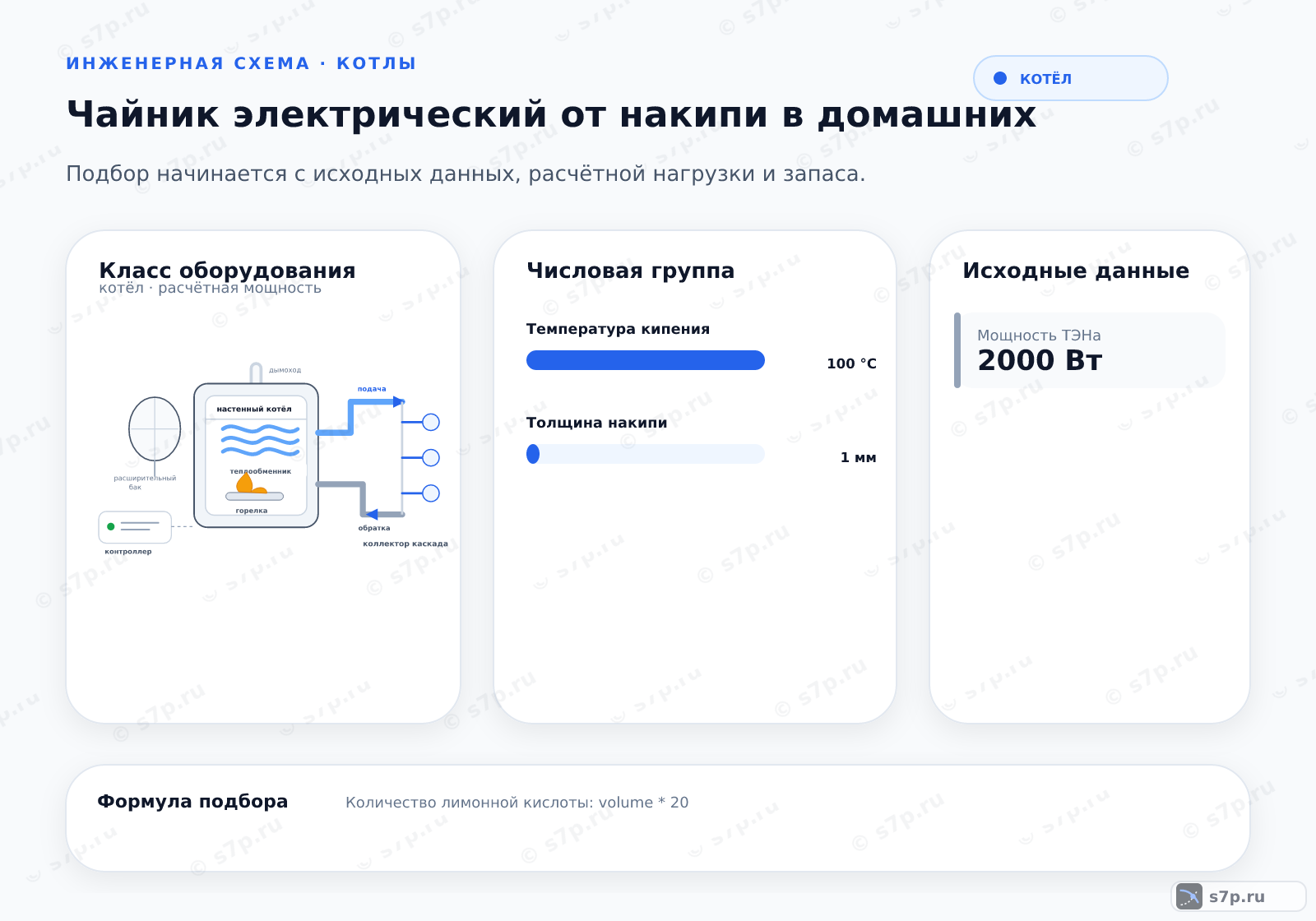 Hero-инфографика темы «Чайник электрический от накипи в домашних»: котёл; ключевые данные: Температура кипения — 100 °C; Толщина накипи — 1 мм; Температура кипения — 100 °C; Мощность ТЭНа — 2000 Вт