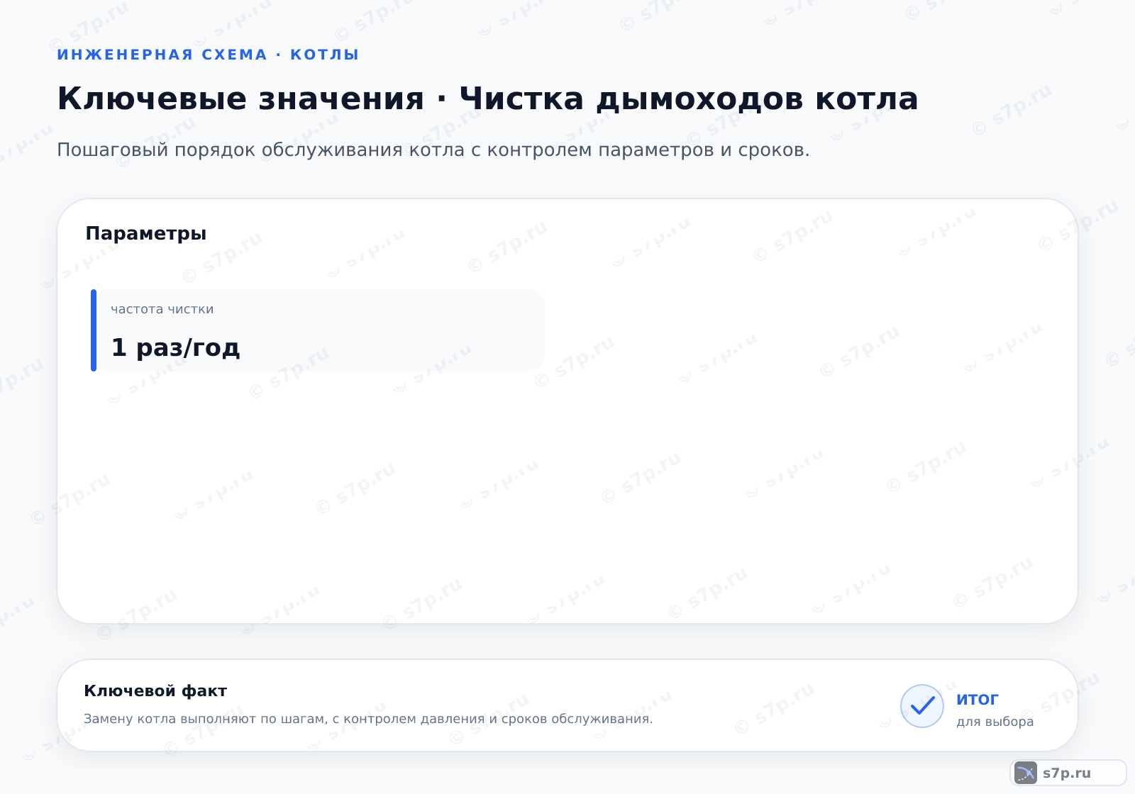 Карточки ключевых значений темы «Чистка дымоходов котла»: частота чистки — 1 раз/год