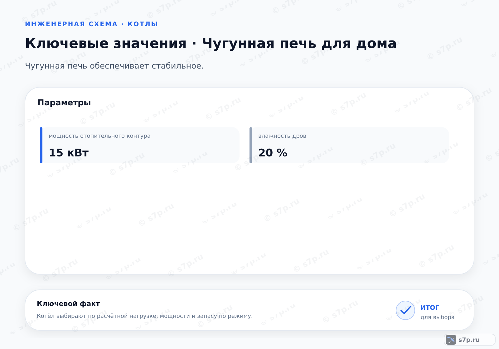 Карточки ключевых значений темы «Чугунная печь для дома»: мощность отопительного контура — 15 кВт