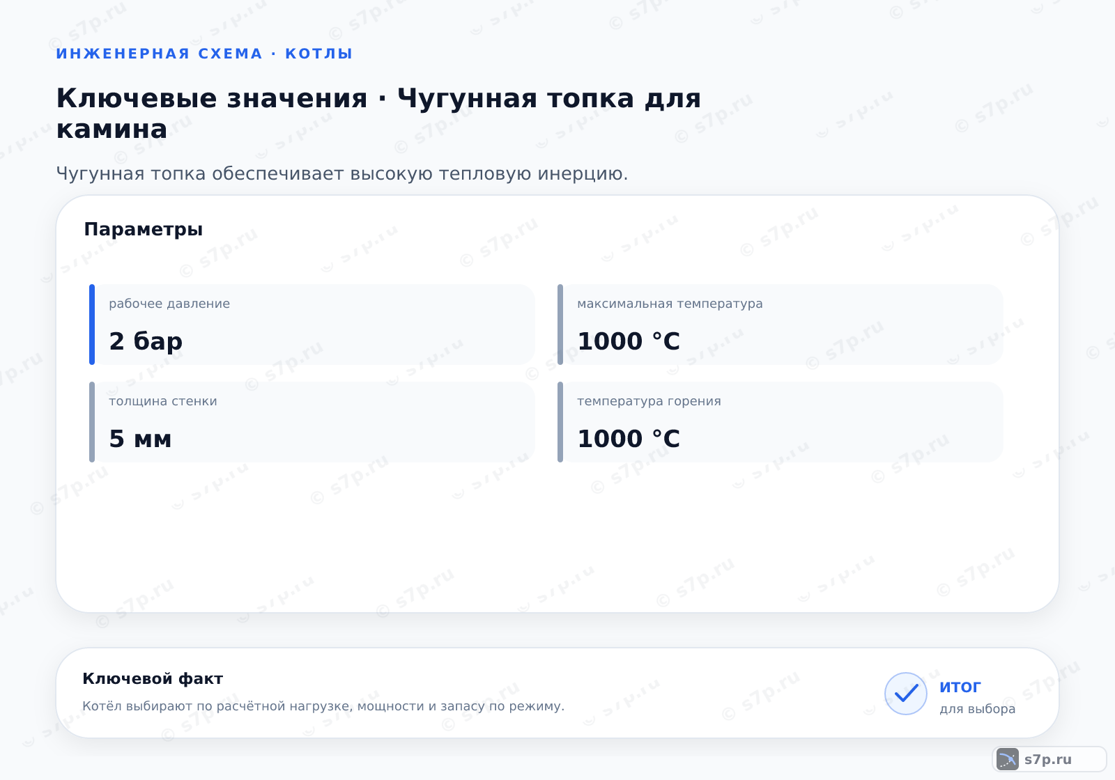 Карточки ключевых значений темы «Чугунная топка для камина»: максимальная температура — 1000 °C; температура горения — 1000 °C
