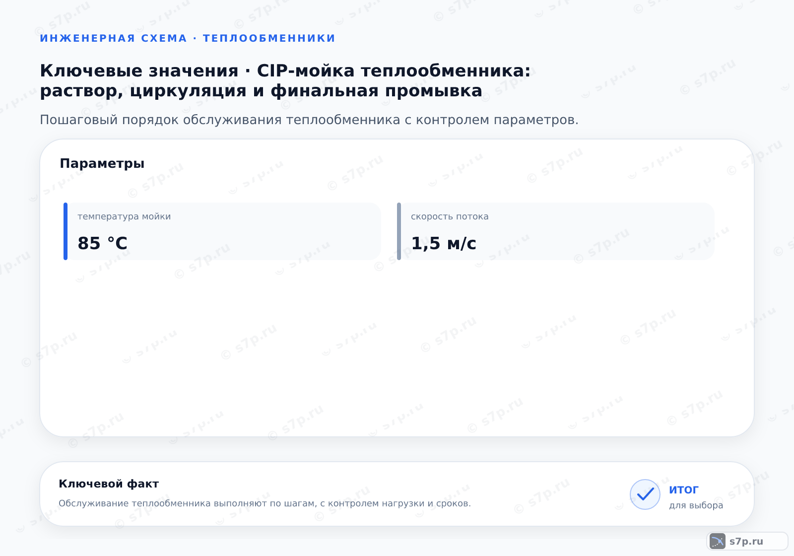 Карточки ключевых значений темы «CIP-мойка теплообменника: раствор, циркуляция и финальная промывка»: температура мойки — 85 °C