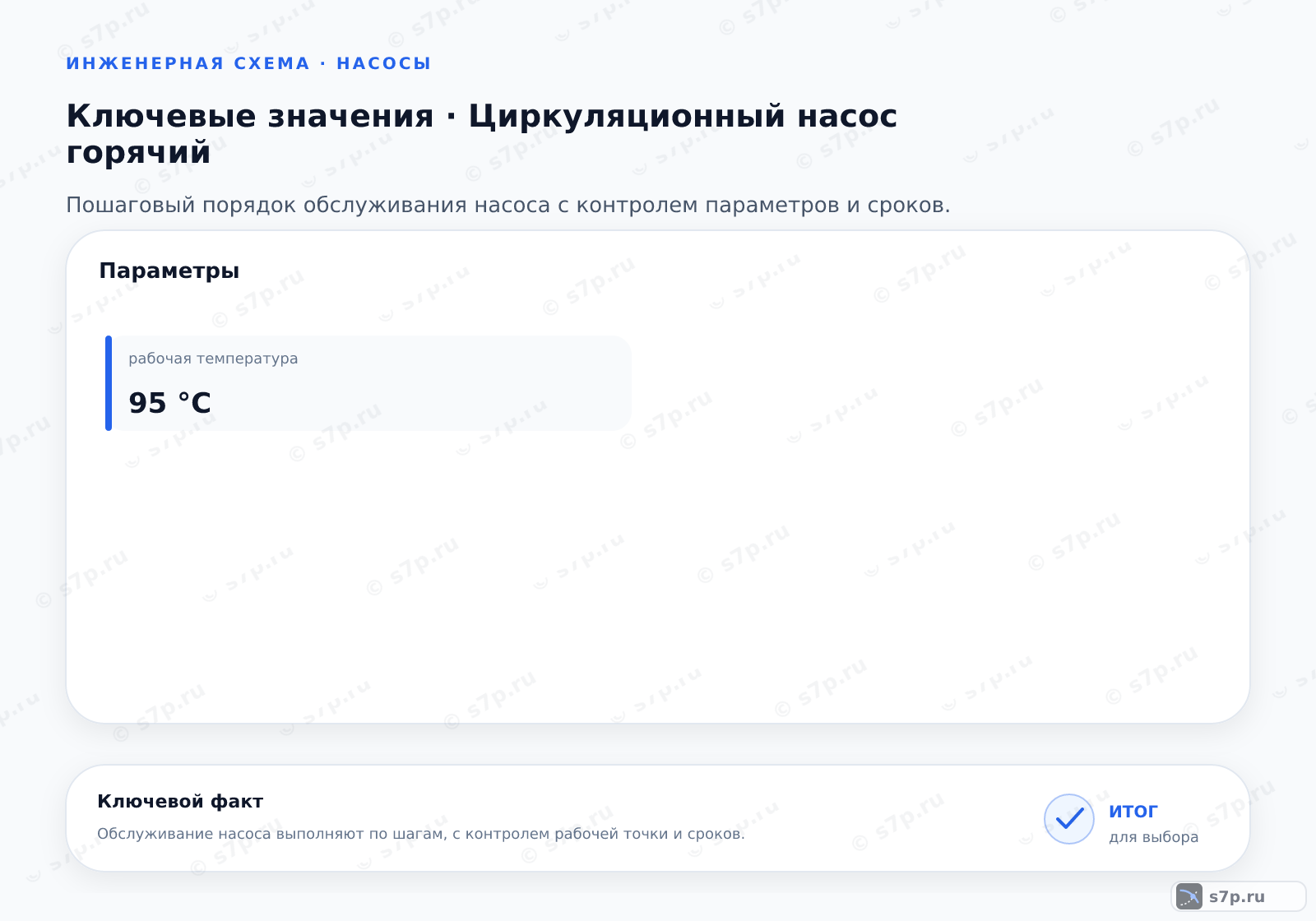 Карточки ключевых значений темы «Циркуляционный насос горячий»: рабочая температура — 95 °C