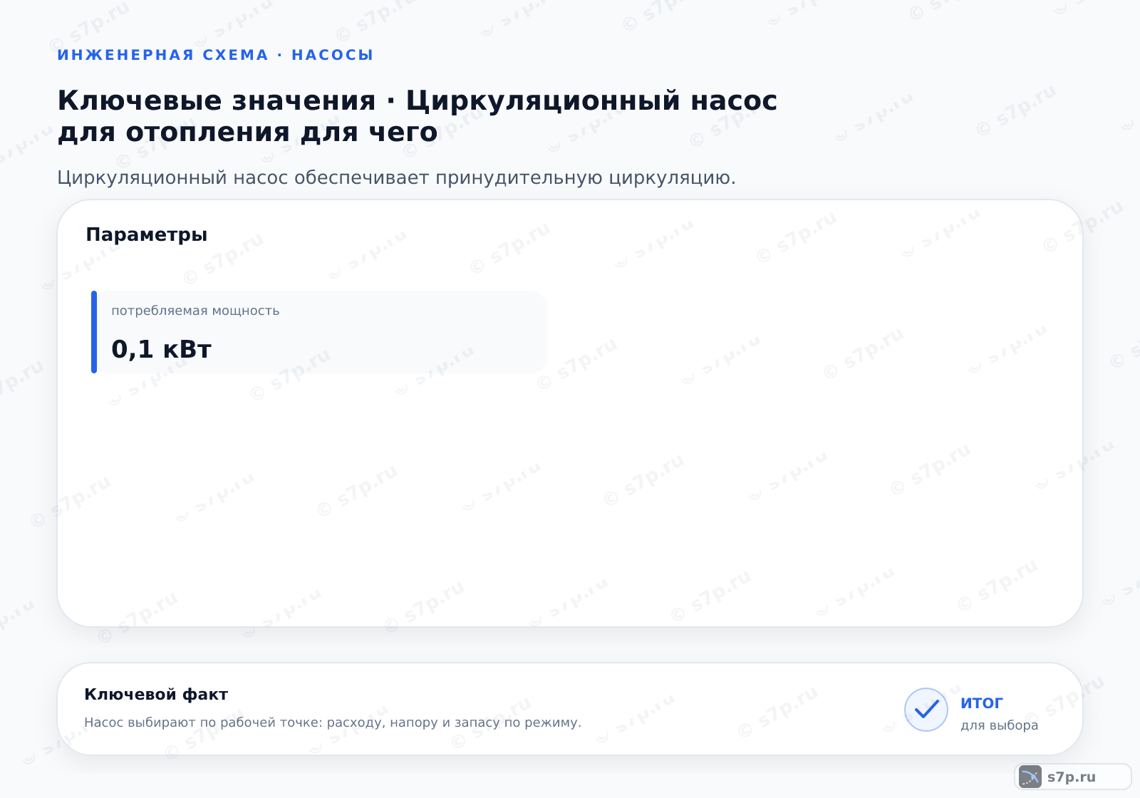 Карточки ключевых значений темы «Циркуляционный насос для отопления для чего»: потребляемая мощность — 0,1 кВт