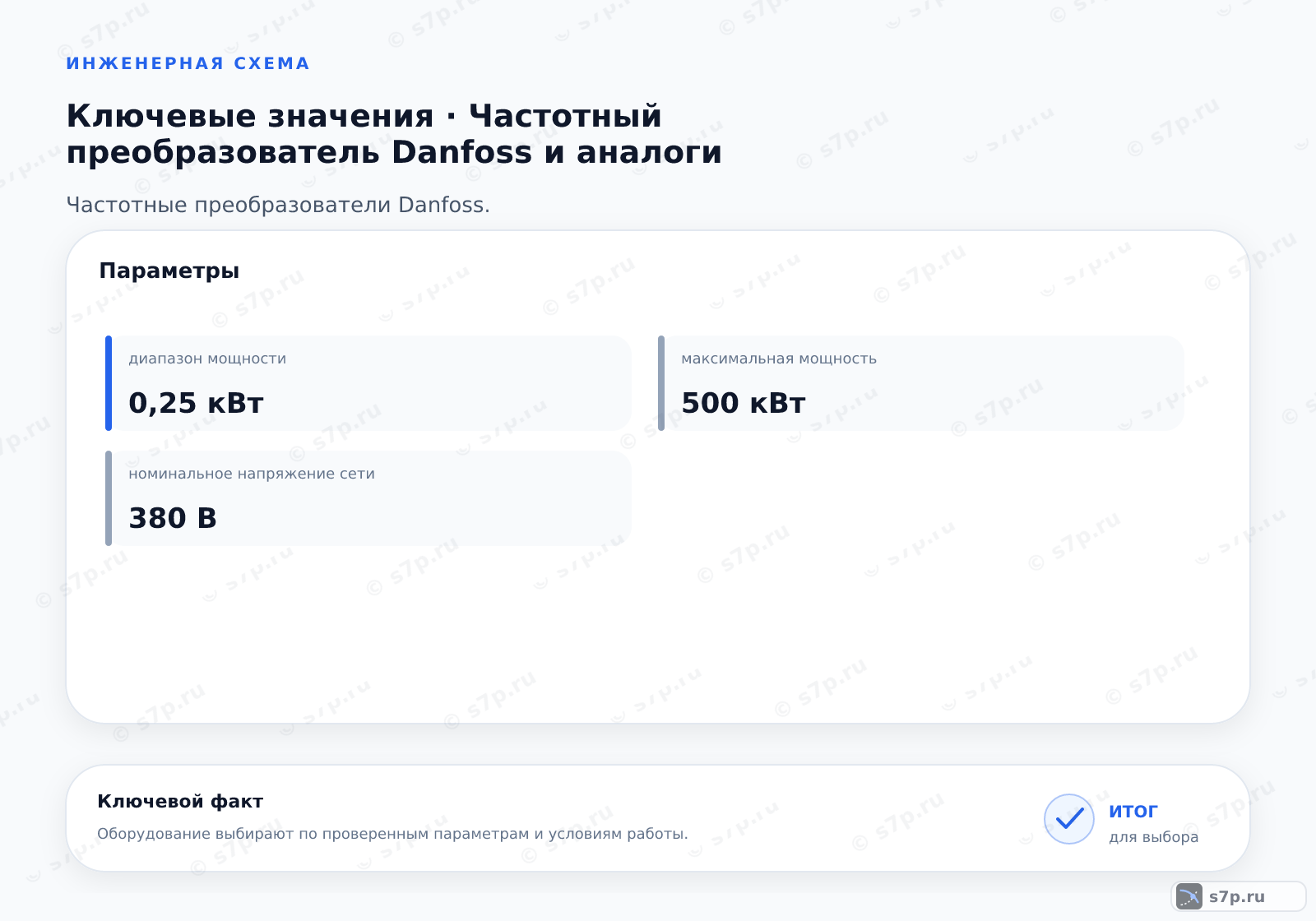 Карточки ключевых значений темы «Частотный преобразователь Danfoss и аналоги»: диапазон мощности — 0,25 кВт; максимальная мощность — 500 кВт