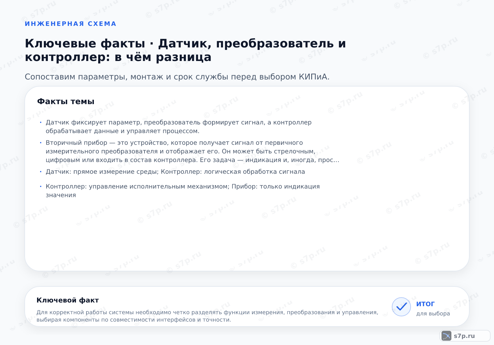 Карточки ключевых значений темы «Датчик, преобразователь и контроллер: в чём разница»: Датчик фиксирует параметр, преобразователь формирует сигнал, а контроллер обрабатывает данные и управляет процессом.; Вторичный прибор — это устройство, которое получает сигнал от первичного измерительного преобразователя и отображает его. Он может быть стрелочным, цифровым или входить в состав контроллера. Его задача — индикация и, иногда, простая регистрация данных. Он не управляет процессом, а только информирует оператора о текущем состоянии системы.