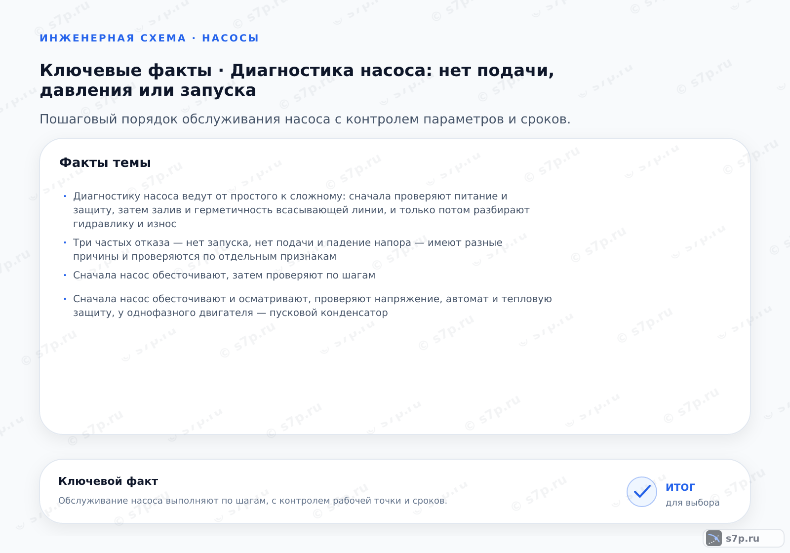 Карточки ключевых значений темы «Диагностика насоса: нет подачи, давления или запуска»: Диагностику насоса ведут от простого к сложному: сначала проверяют питание и защиту, затем залив и герметичность всасывающей линии, и только потом разбирают гидравлику и износ; Три частых отказа — нет запуска, нет подачи и падение напора — имеют разные причины и проверяются по отдельным признакам