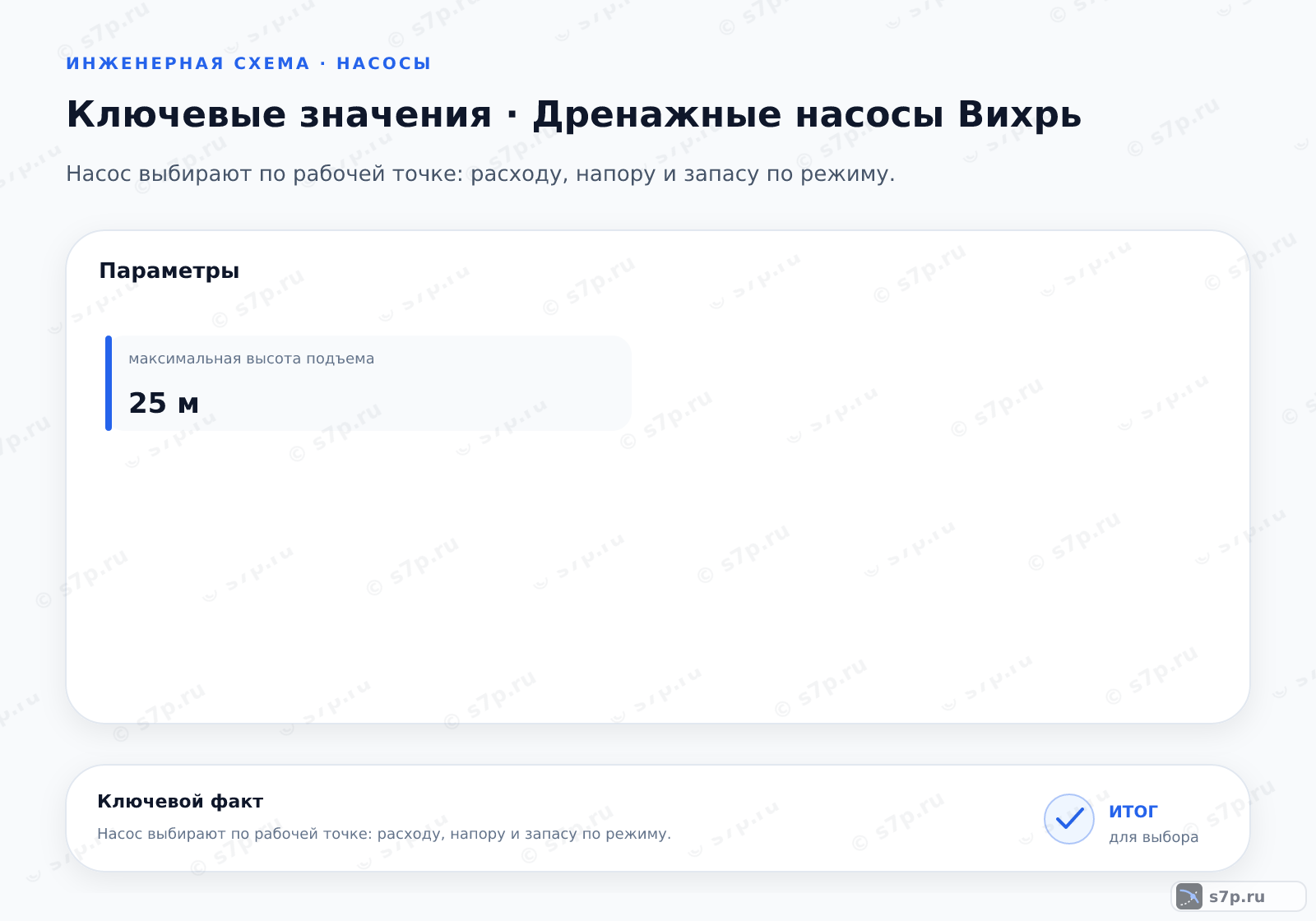 Карточки ключевых значений темы «Дренажные насосы Вихрь»: максимальная высота подъема — 25 м