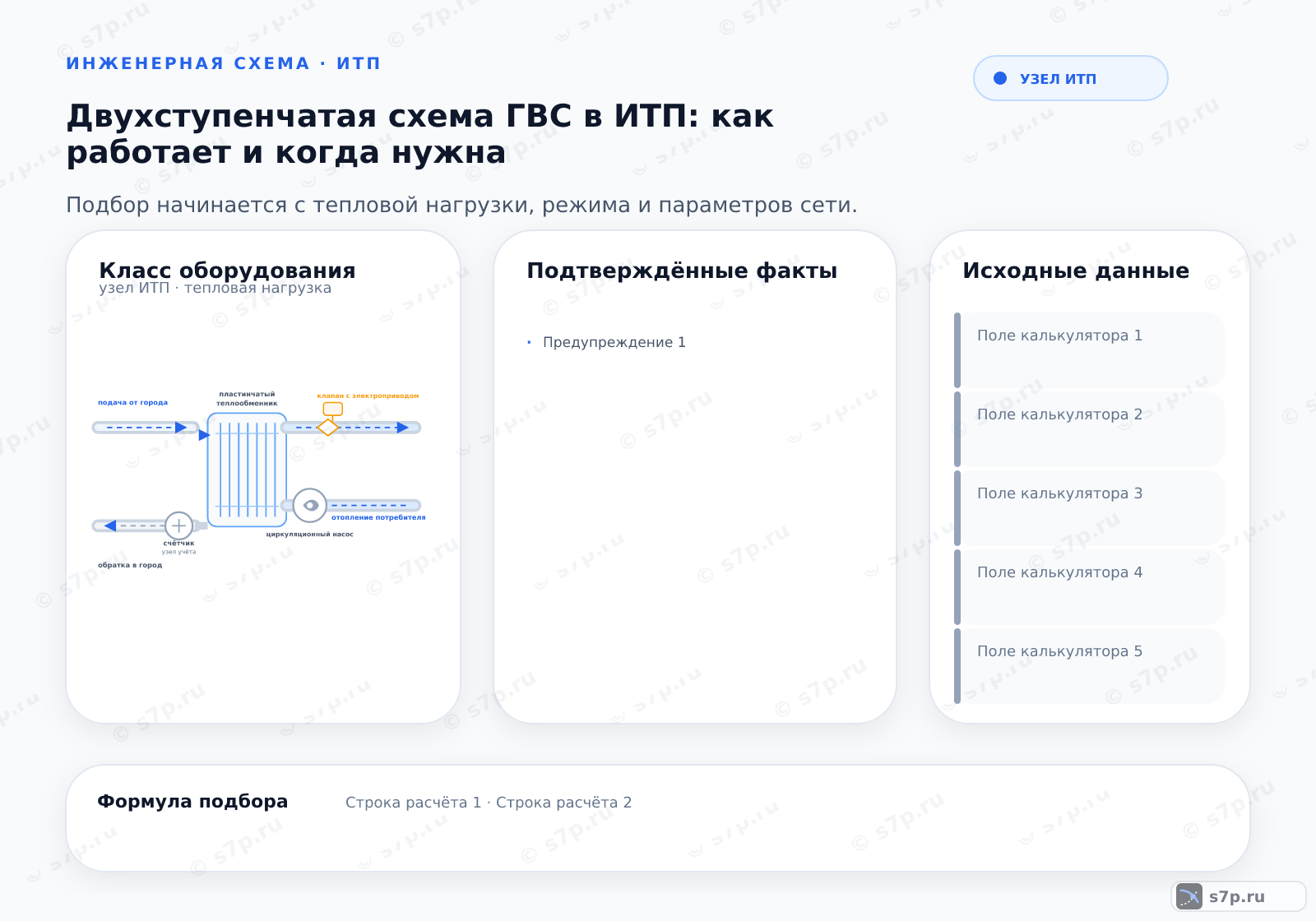 Hero-инфографика темы «Двухступенчатая схема ГВС в ИТП: как работает и когда нужна»: узел ИТП; ключевые данные: 