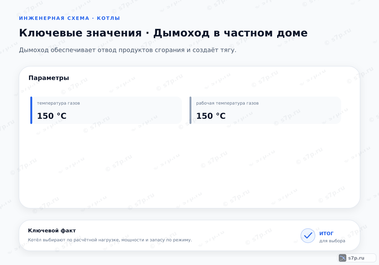 Карточки ключевых значений темы «Дымоход в частном доме»: температура газов — 150 °C; рабочая температура газов — 150 °C