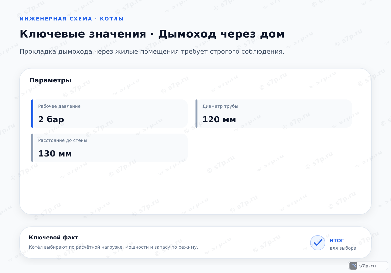 Карточки ключевых значений темы «Дымоход через дом»: Диаметр трубы — 120 мм; Расстояние до стены — 130 мм