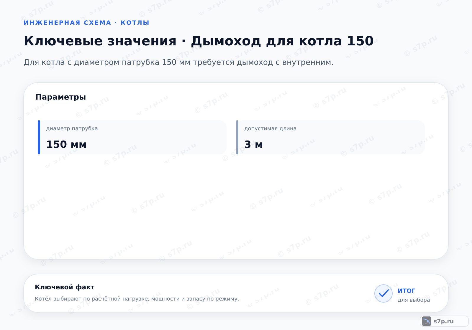Карточки ключевых значений темы «Дымоход для котла 150»: диаметр патрубка — 150 мм