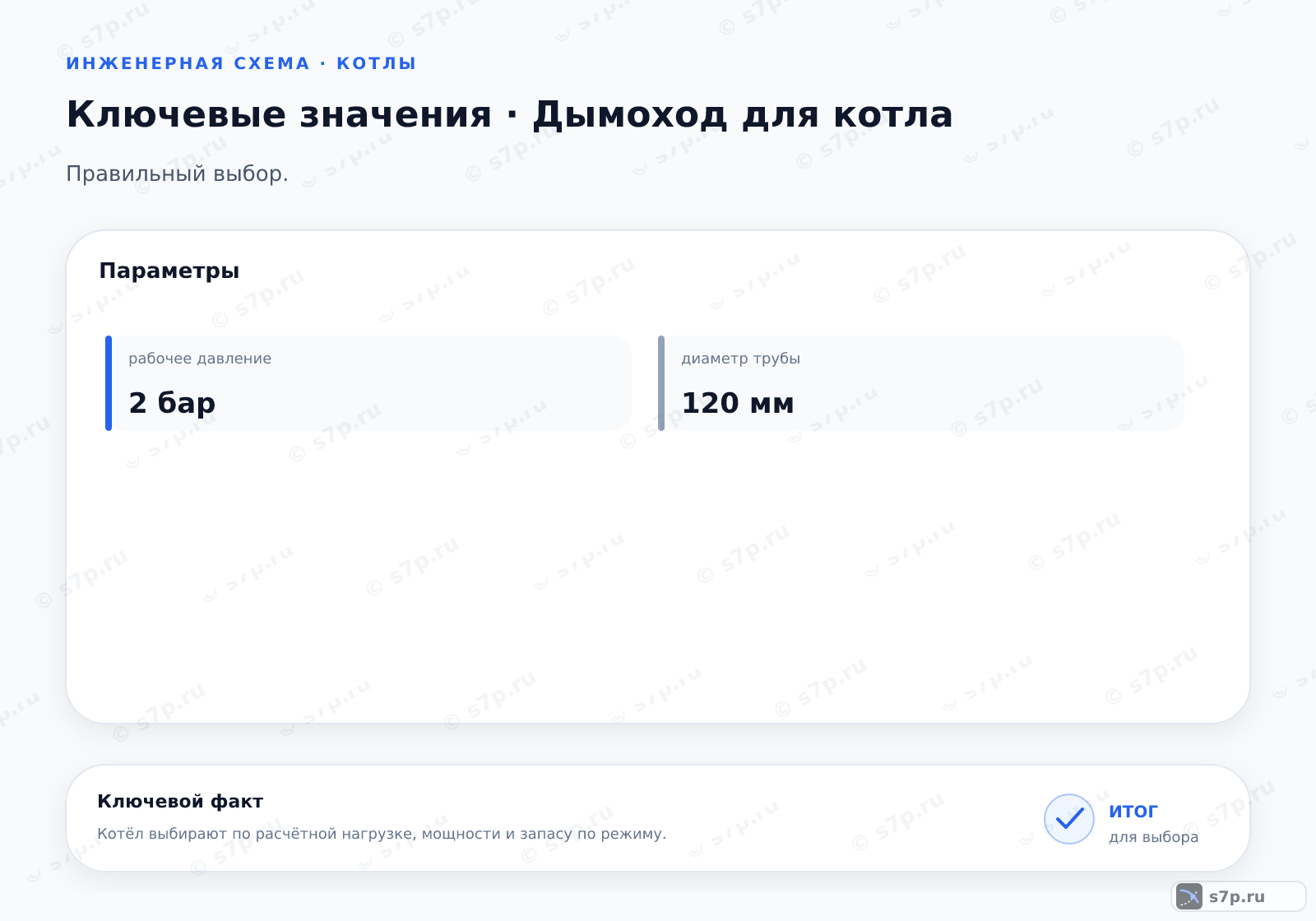 Карточки ключевых значений темы «Дымоход для котла»: рабочее давление — 2 бар