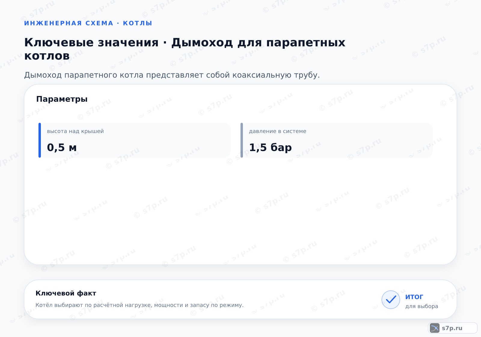 Карточки ключевых значений темы «Дымоход для парапетных котлов»: высота над крышей — 0,5 м