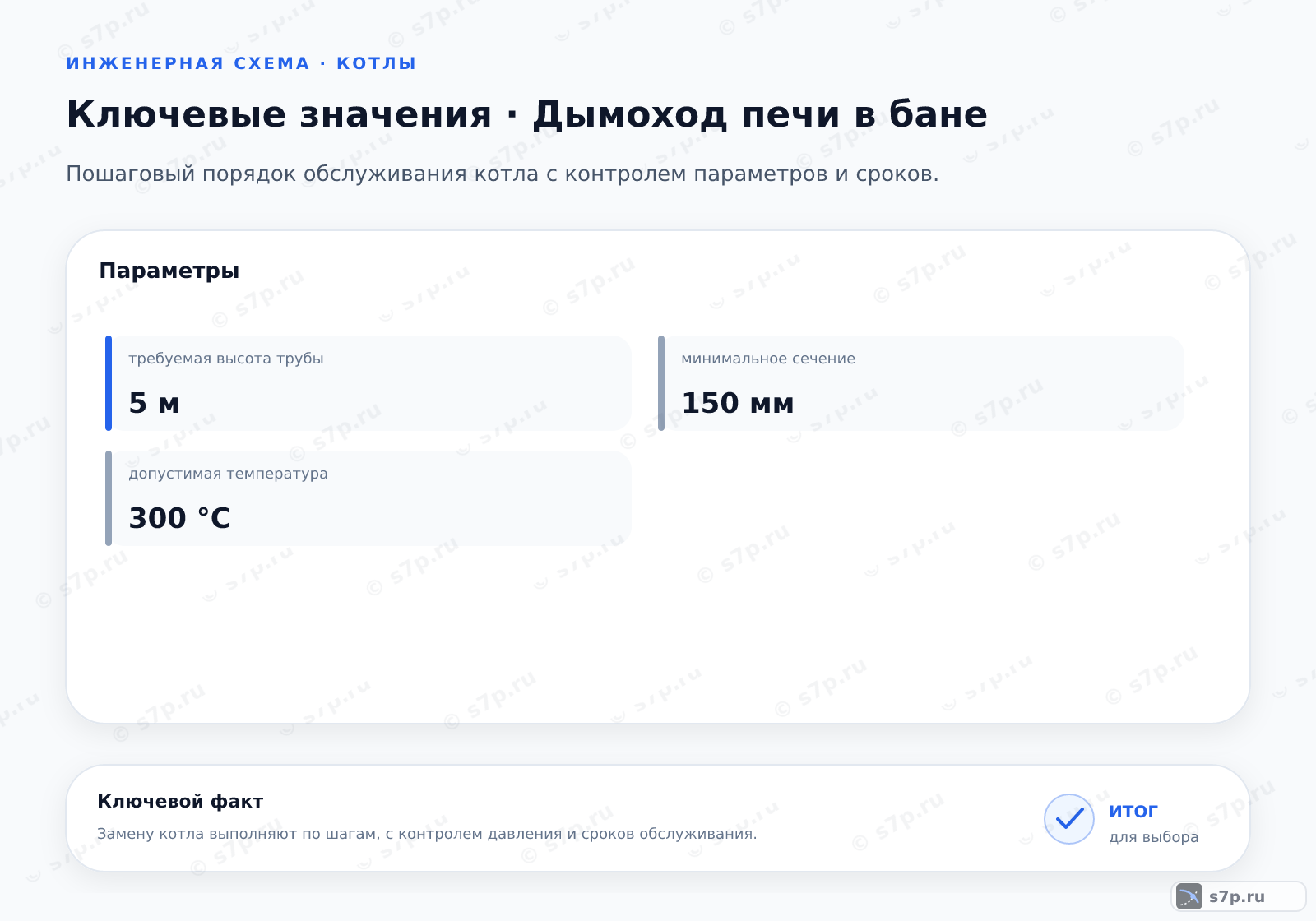 Карточки ключевых значений темы «Дымоход печи в бане»: требуемая высота трубы — 5 м