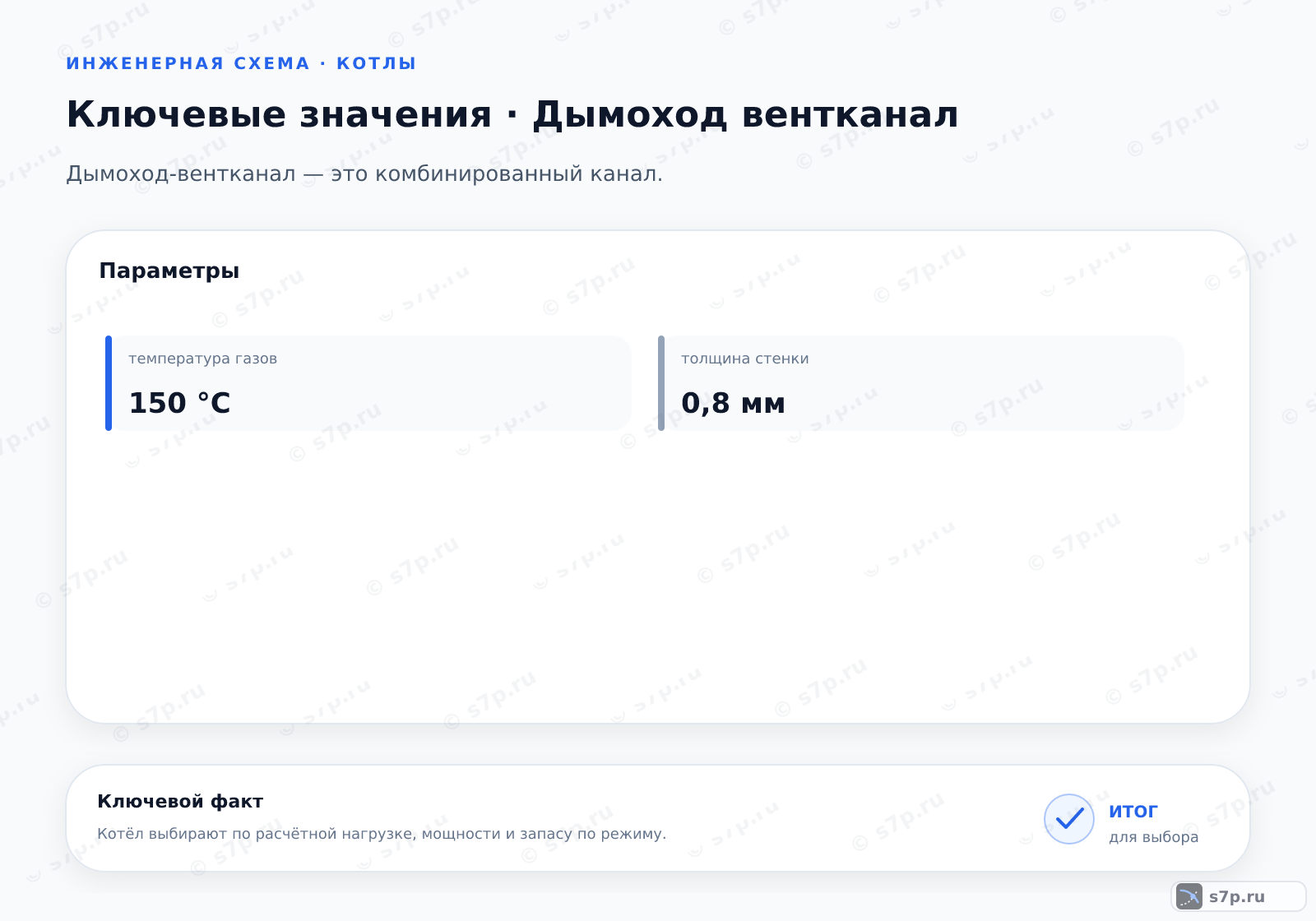 Карточки ключевых значений темы «Дымоход вентканал»: температура газов — 150 °C