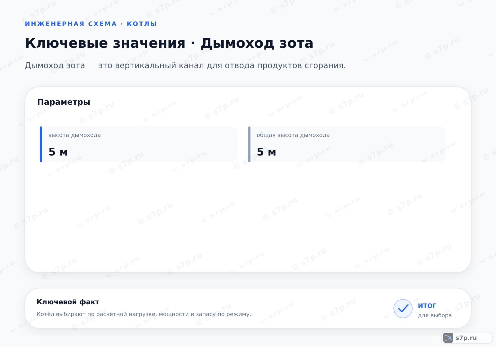 Карточки ключевых значений темы «Дымоход зота»: высота дымохода — 5 м; общая высота дымохода — 5 м