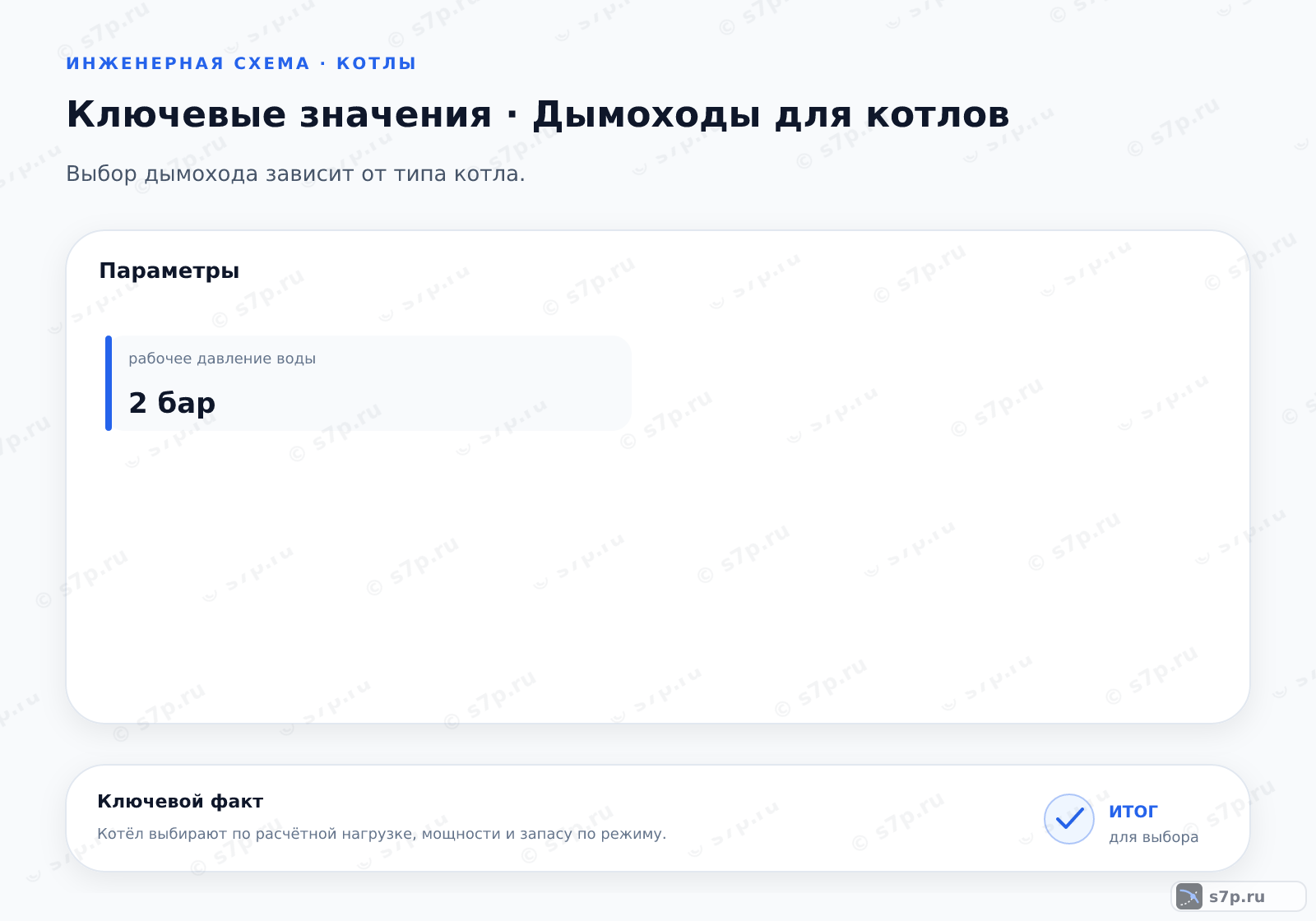 Карточки ключевых значений темы «Дымоходы для котлов»: рабочее давление воды — 2 бар