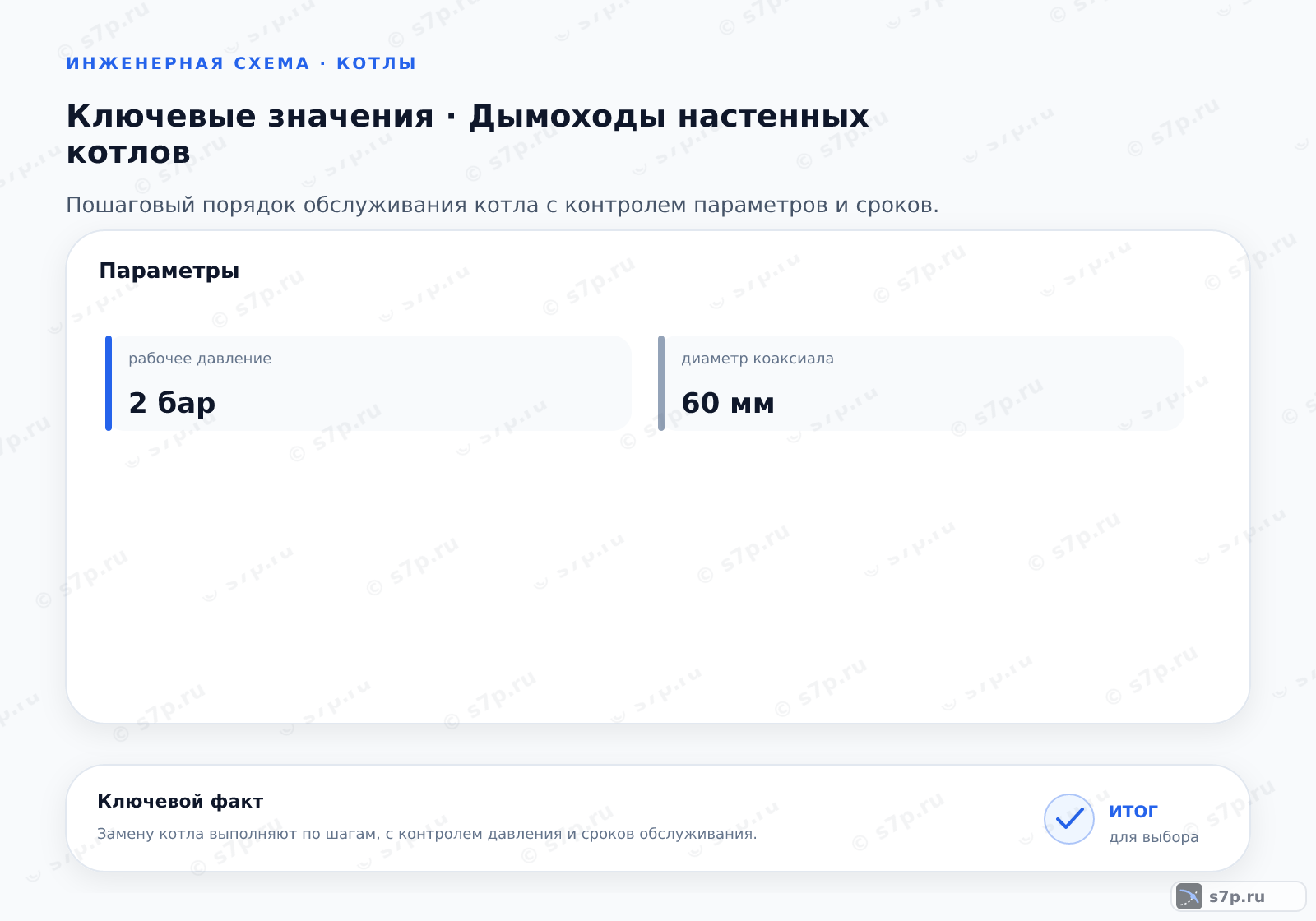 Карточки ключевых значений темы «Дымоходы настенных котлов»: рабочее давление — 2 бар