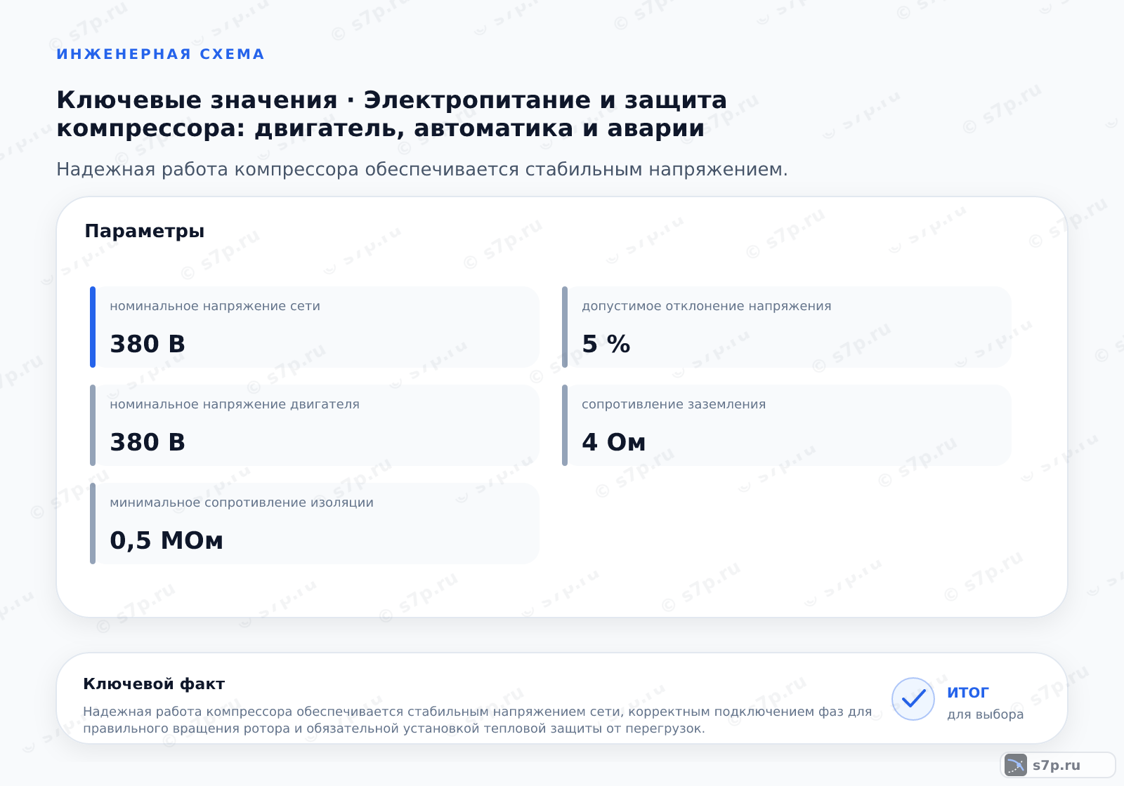 Карточки ключевых значений темы «Электропитание и защита компрессора: двигатель, автоматика и аварии»: номинальное напряжение сети — 380 В; номинальное напряжение двигателя — 380 В