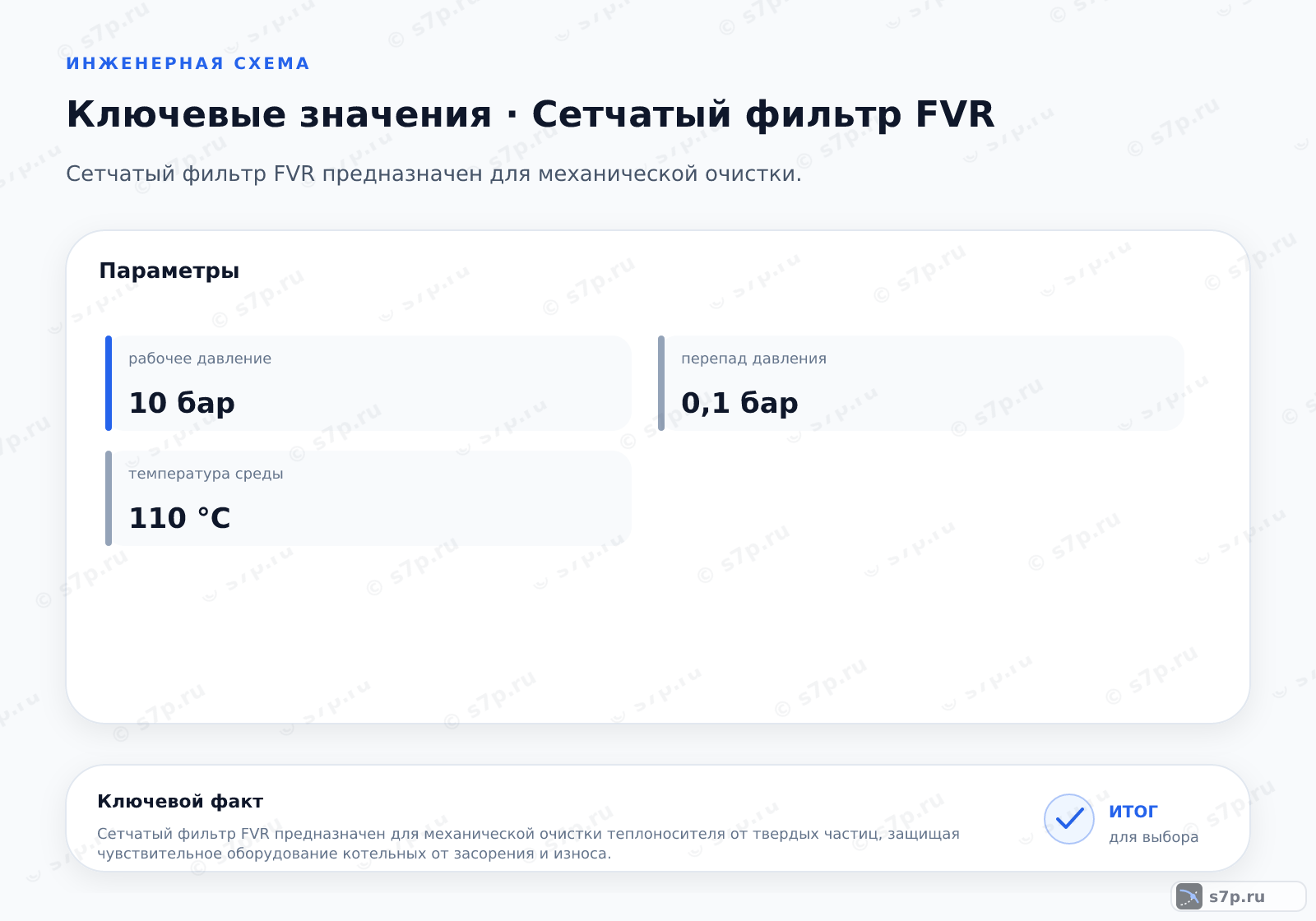 Карточки ключевых значений темы «Сетчатый фильтр FVR»: рабочее давление — 10 бар; перепад давления — 0,1 бар