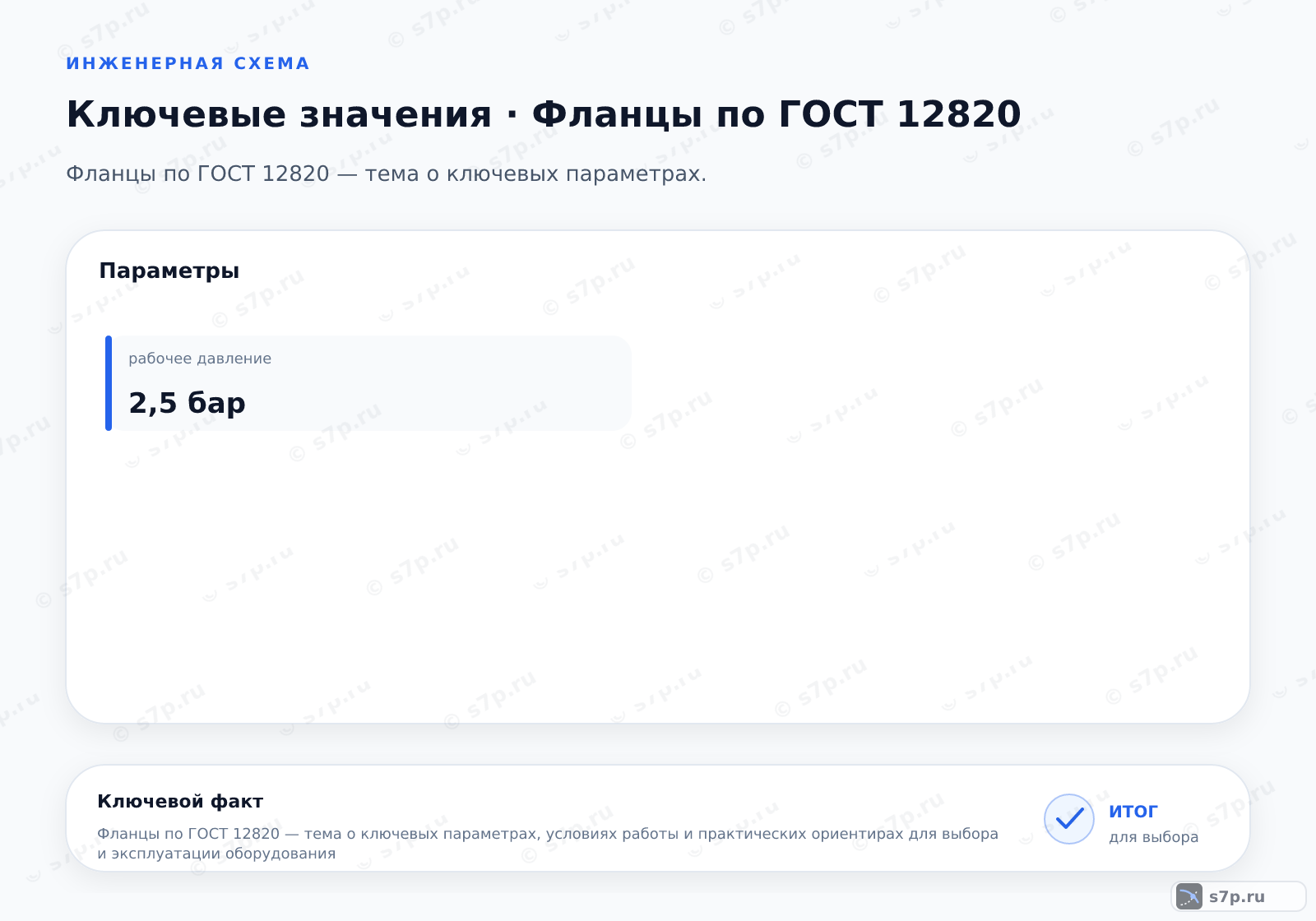 Карточки ключевых значений темы «Фланцы по ГОСТ 12820»: рабочее давление — 2,5 бар