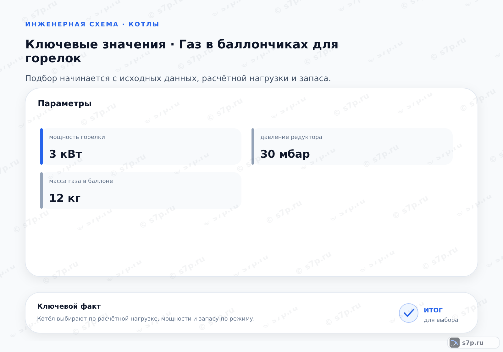 Карточки ключевых значений темы «Газ в баллончиках для горелок»: мощность горелки — 3 кВт