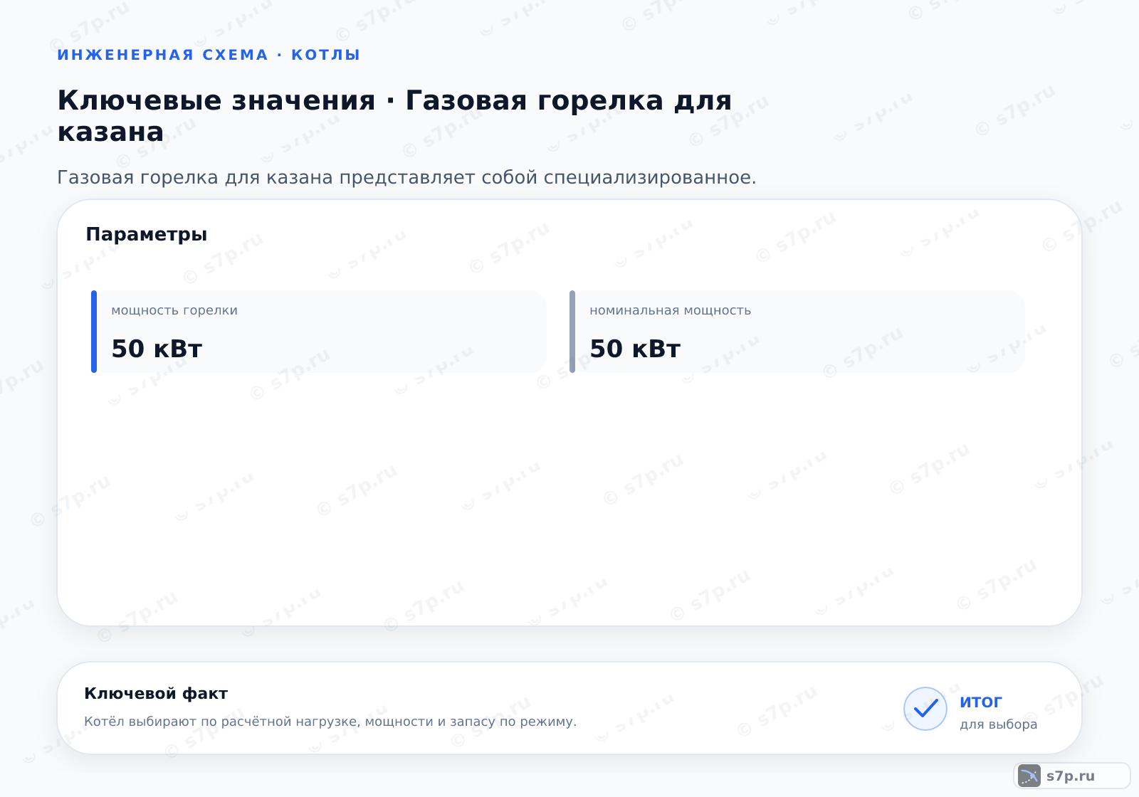 Карточки ключевых значений темы «Газовая горелка для казана»: мощность горелки — 50 кВт; номинальная мощность — 50 кВт