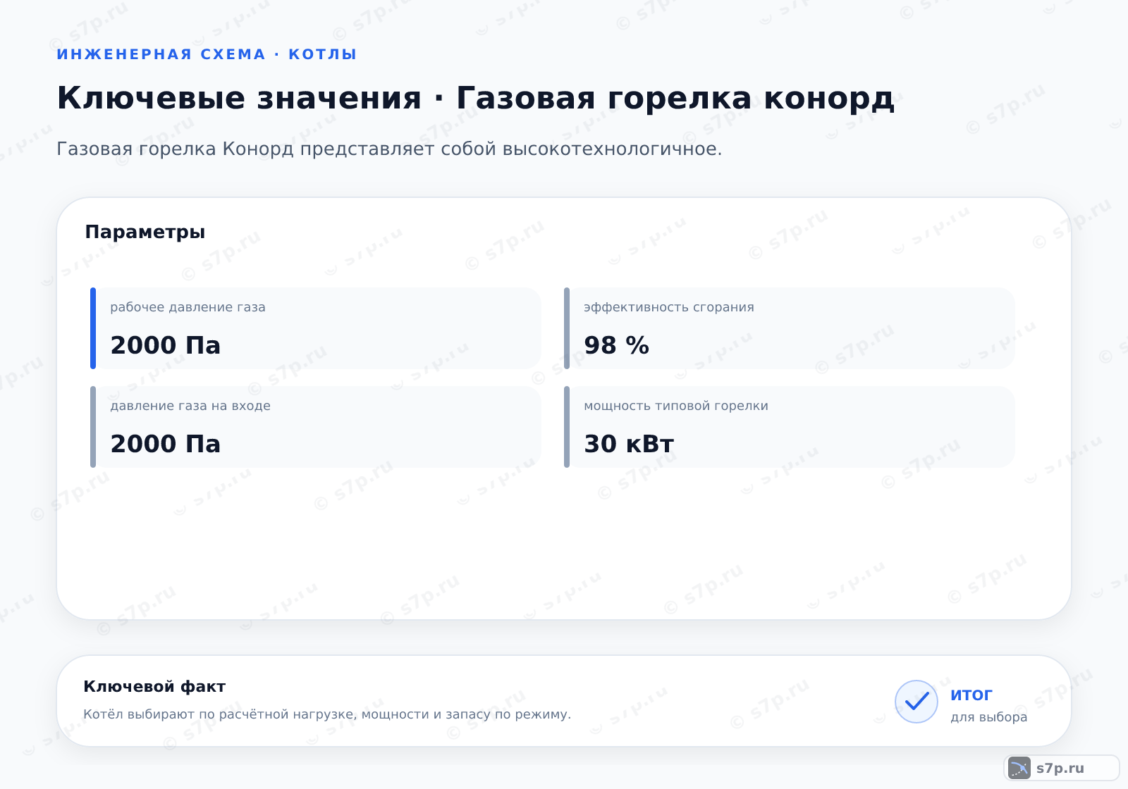 Карточки ключевых значений темы «Газовая горелка конорд»: рабочее давление газа — 2000 Па; давление газа на входе — 2000 Па