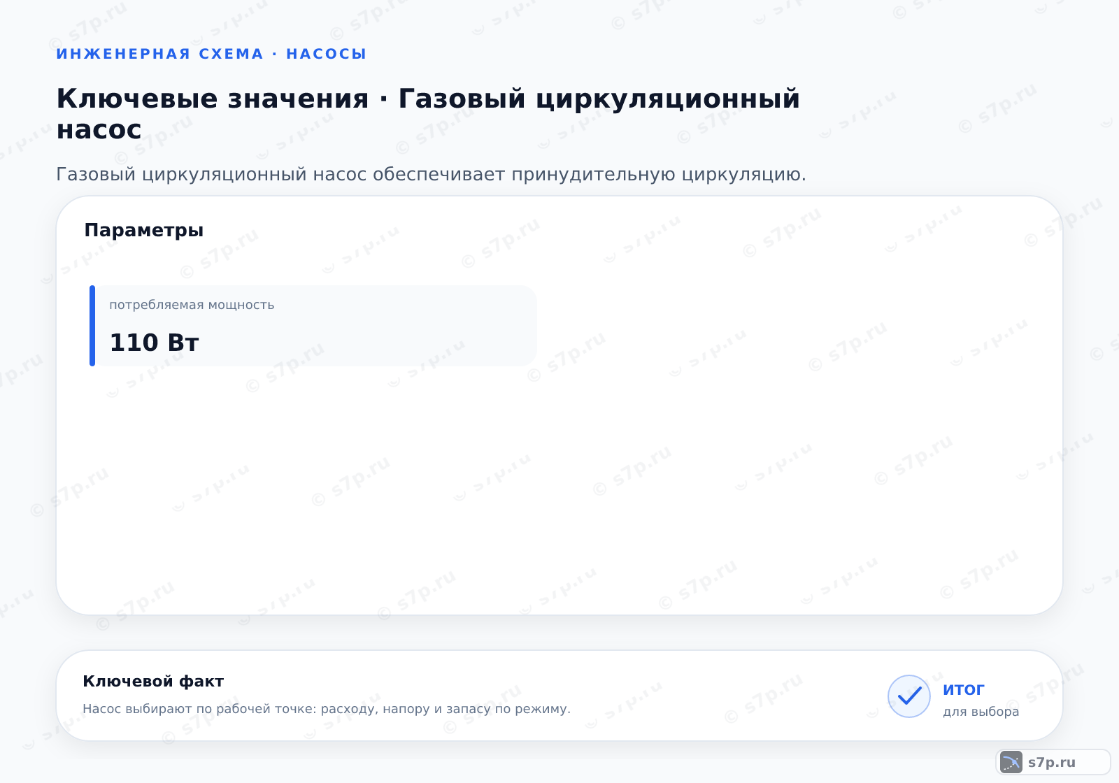 Карточки ключевых значений темы «Газовый циркуляционный насос»: потребляемая мощность — 110 Вт