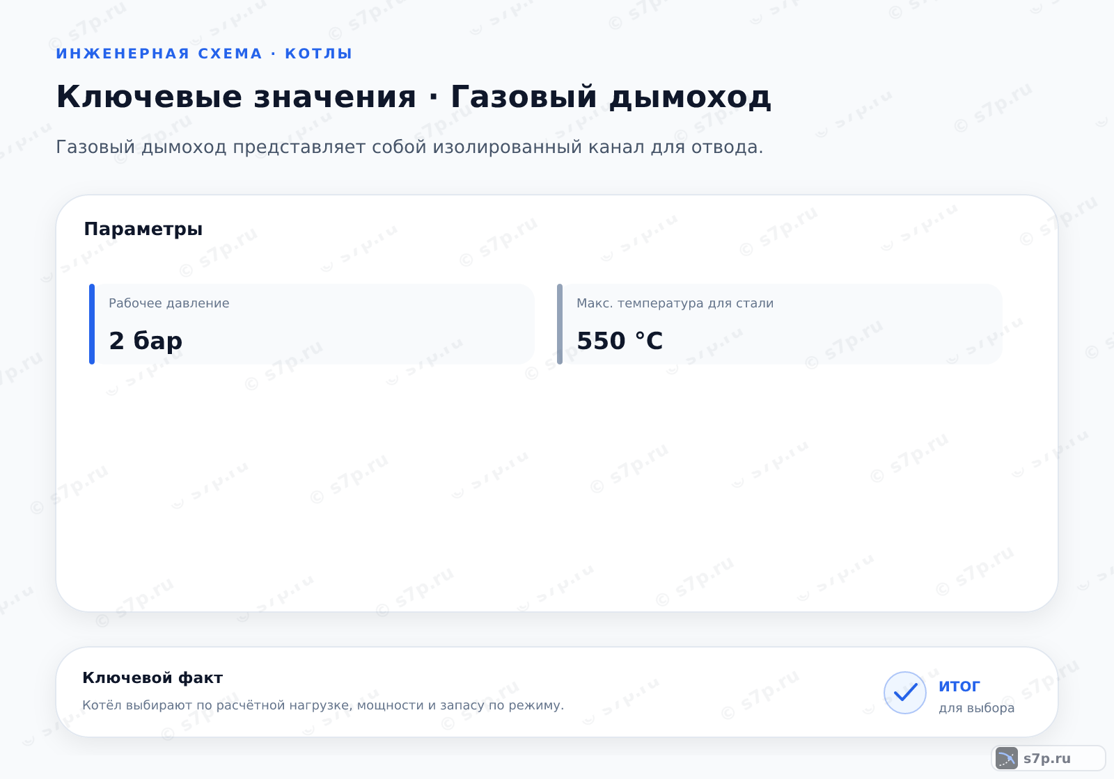 Карточки ключевых значений темы «Газовый дымоход»: Рабочее давление — 2 бар